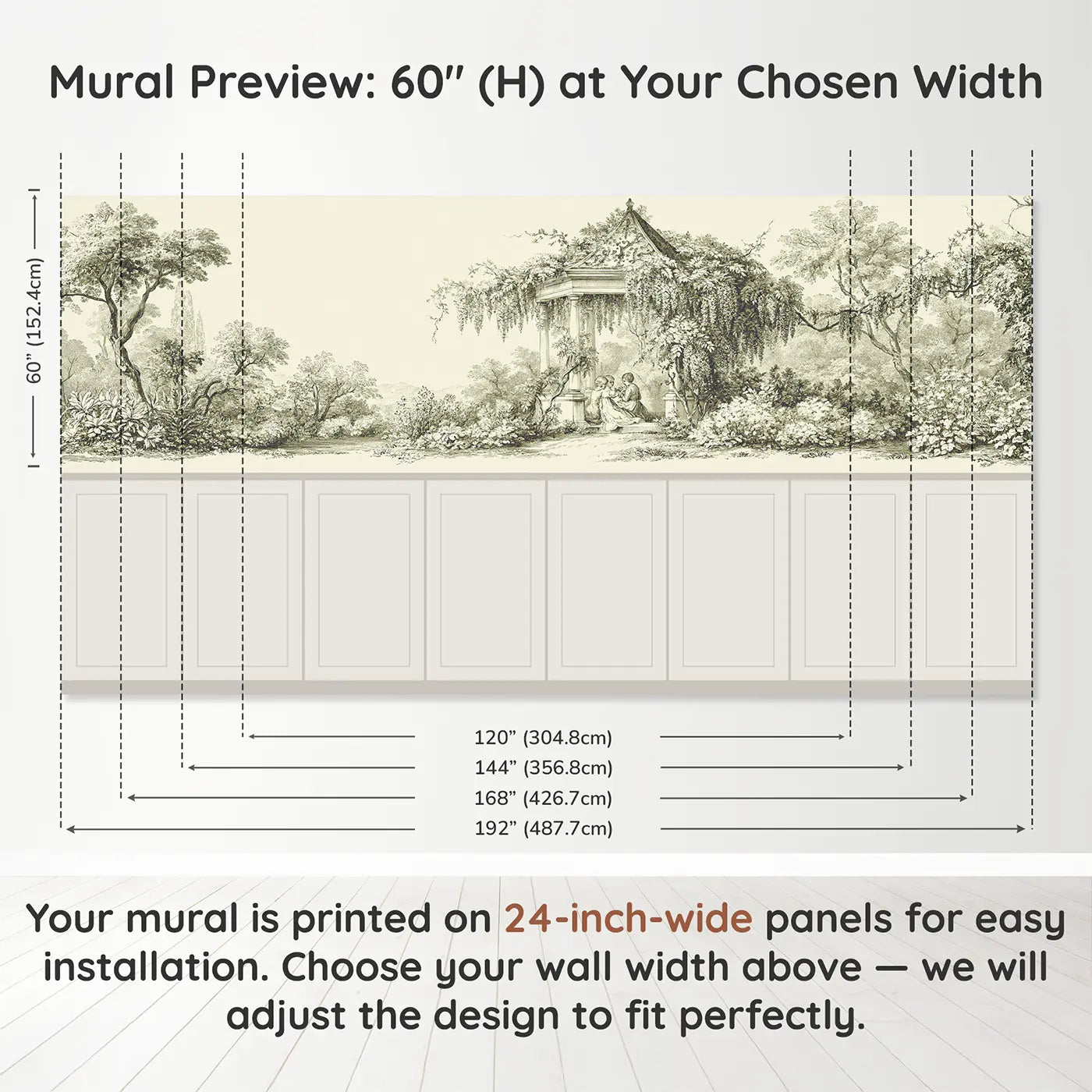 Panel dimensions for Gazebo Garden Couple Sepia Toile Wainscoting Wallpaper by Whimsy Tots