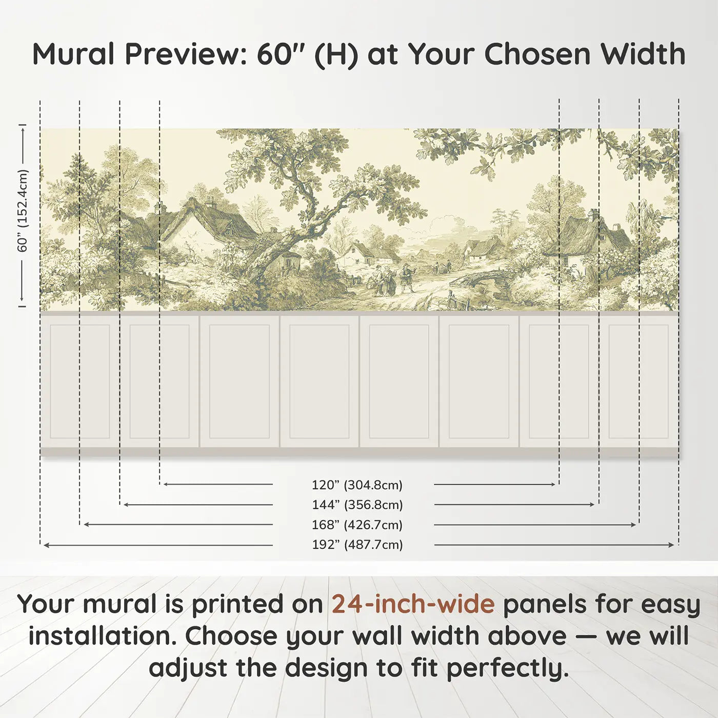 Panel dimensions for Village Stroll Sepia Toile Wainscoting Wallpaper by Whimsy Tots