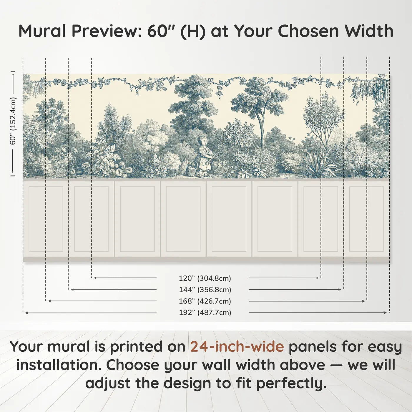 Panel dimensions for Herb Garden Girl Sepia Toile Wainscoting Wallpaper by Whimsy Tots