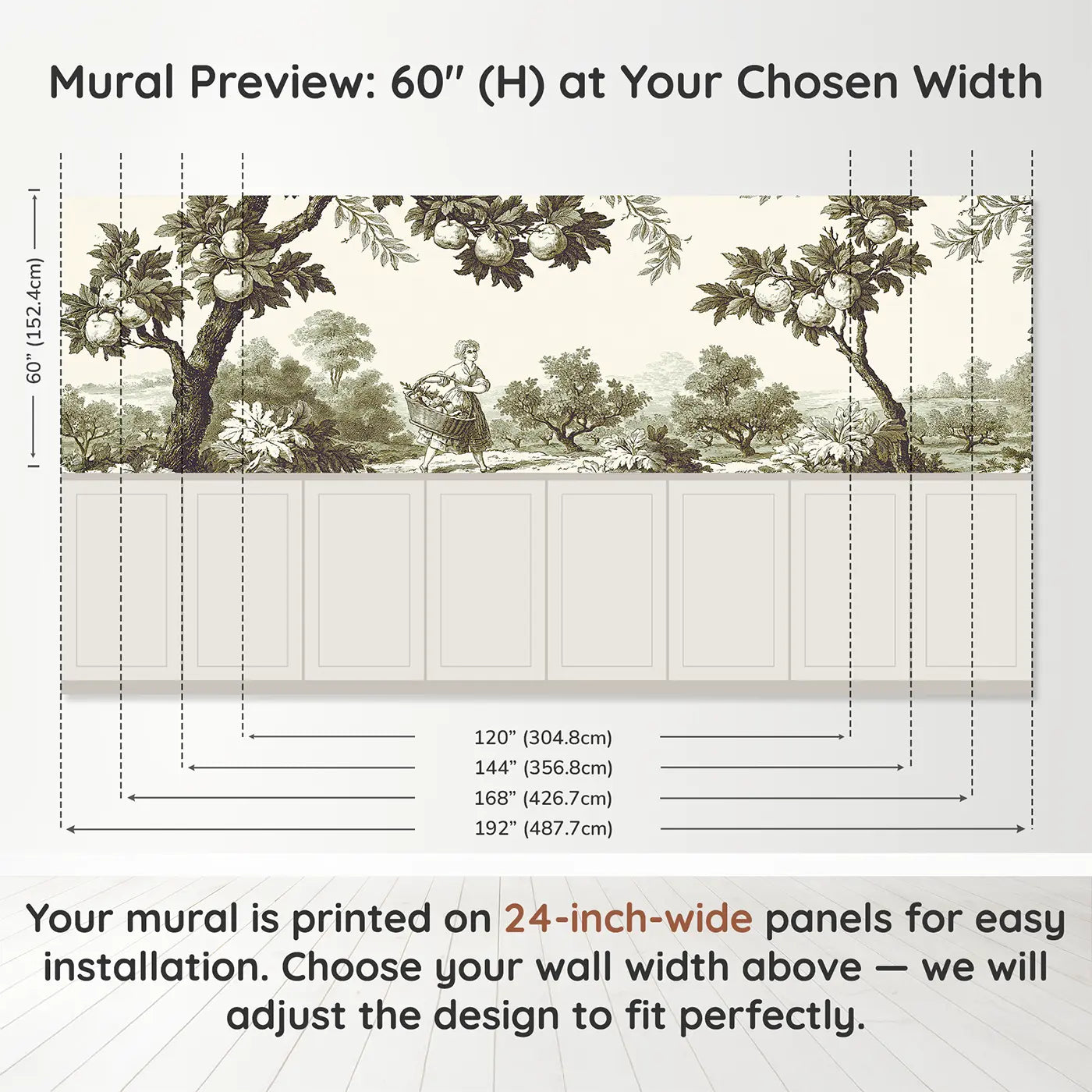 Panel dimensions for Fruit Basket Woman Sepia Toile Wainscoting Wallpaper by Whimsy Tots