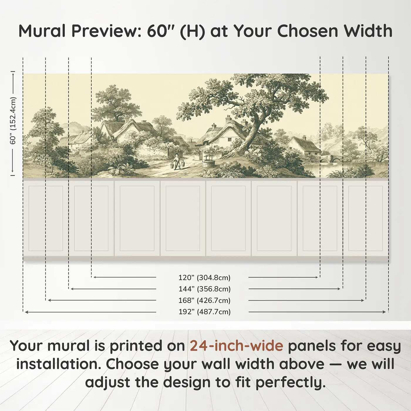 Panel dimensions for Well Water Carrying Sepia Wainscoting Wallpaper by Whimsy Tots
