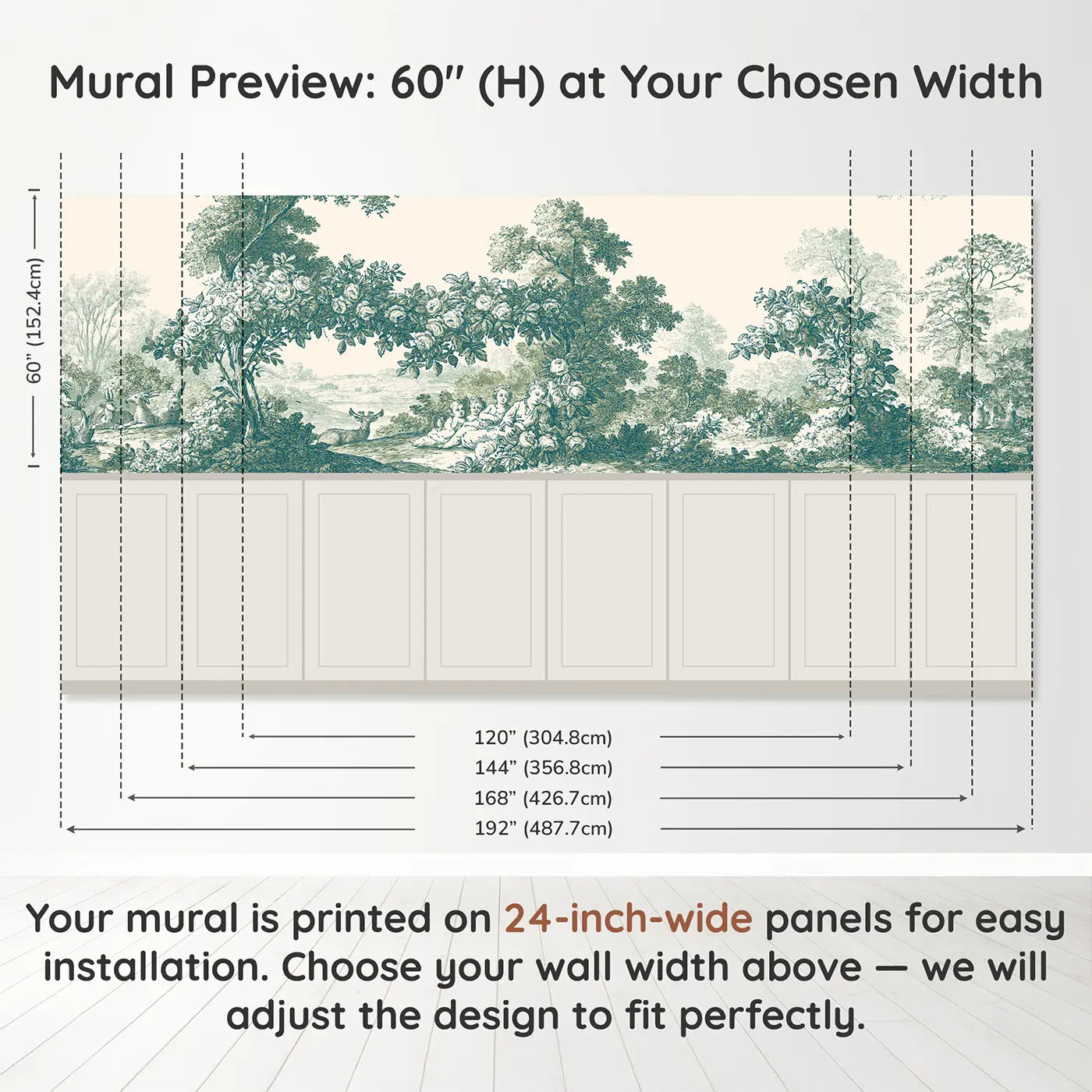 Panel dimensions for Rose Garden Bower Green Toile Wainscoting Wallpaper by Whimsy Tots