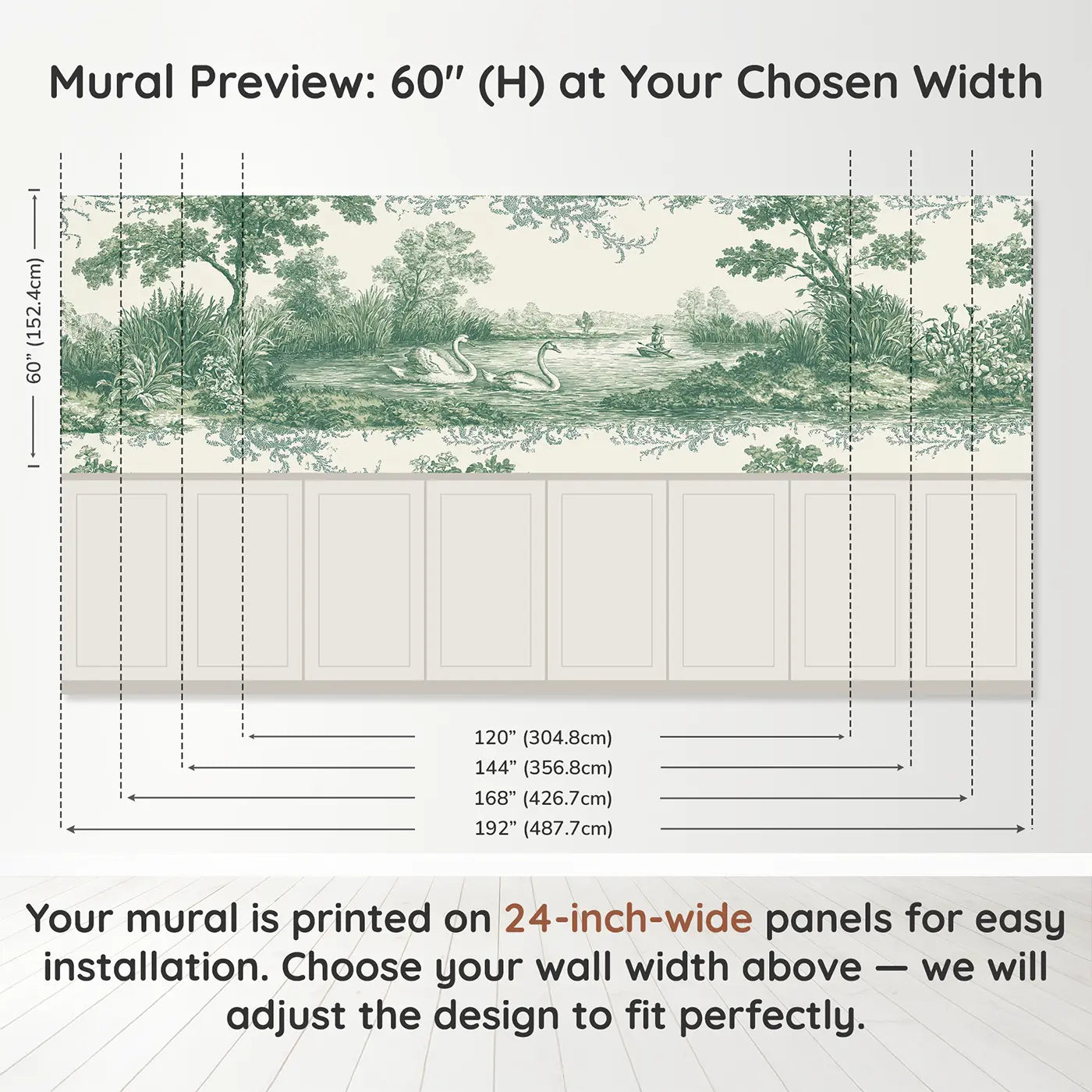 Panel dimensions for Pond Reed Swans Green Toile Wainscoting Wallpaper by Whimsy Tots