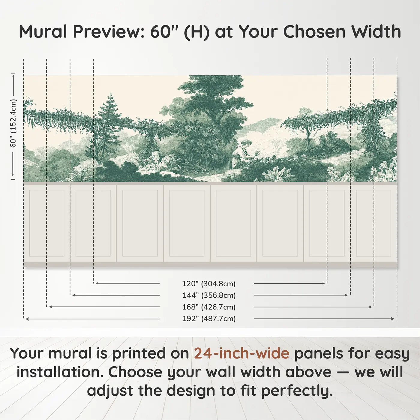 Panel dimensions for Vegetable Patch Pick Green Toile Wainscoting Wallpaper by Whimsy Tots