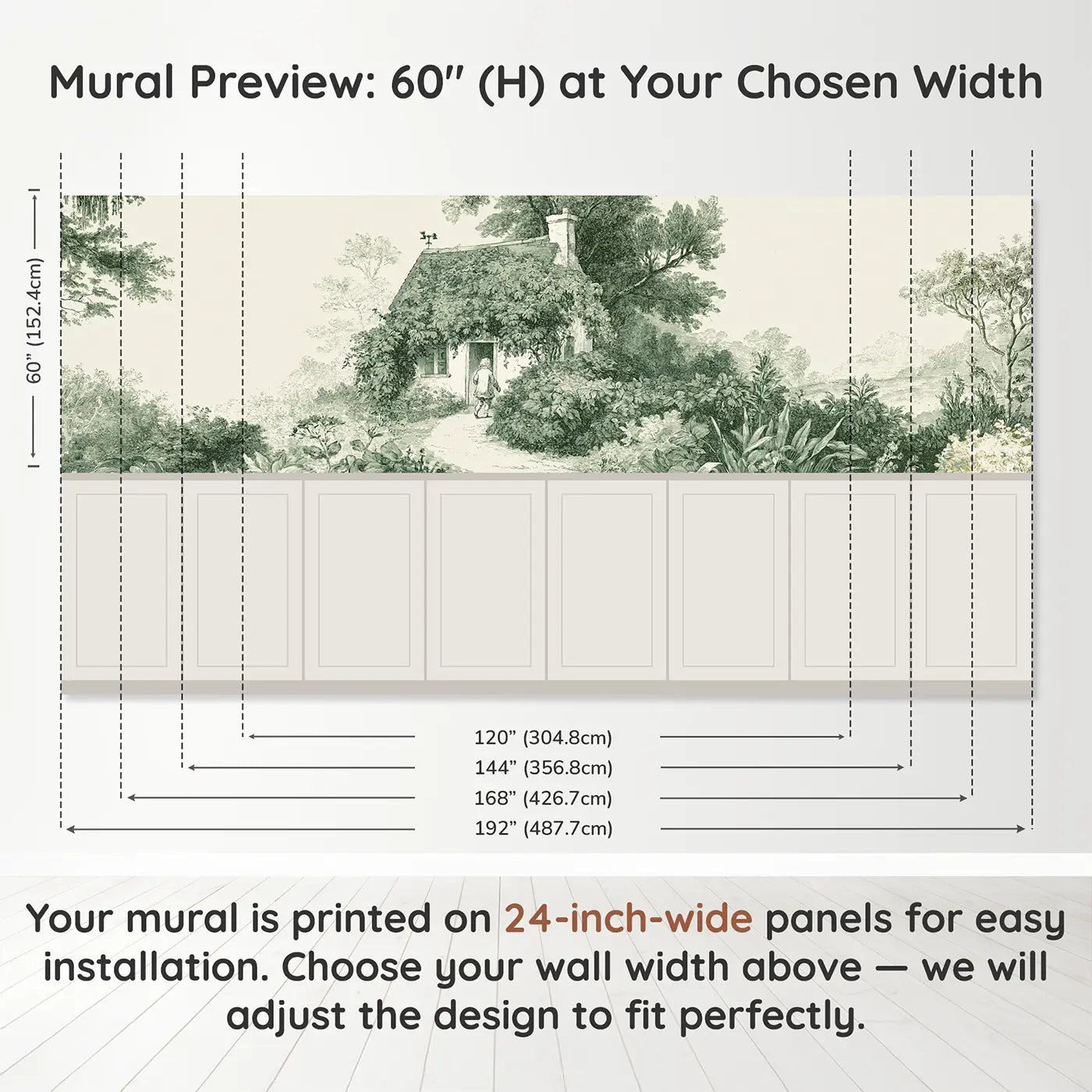 Panel dimensions for Cottage Vine Entrance Green Wainscoting Wallpaper by Whimsy Tots