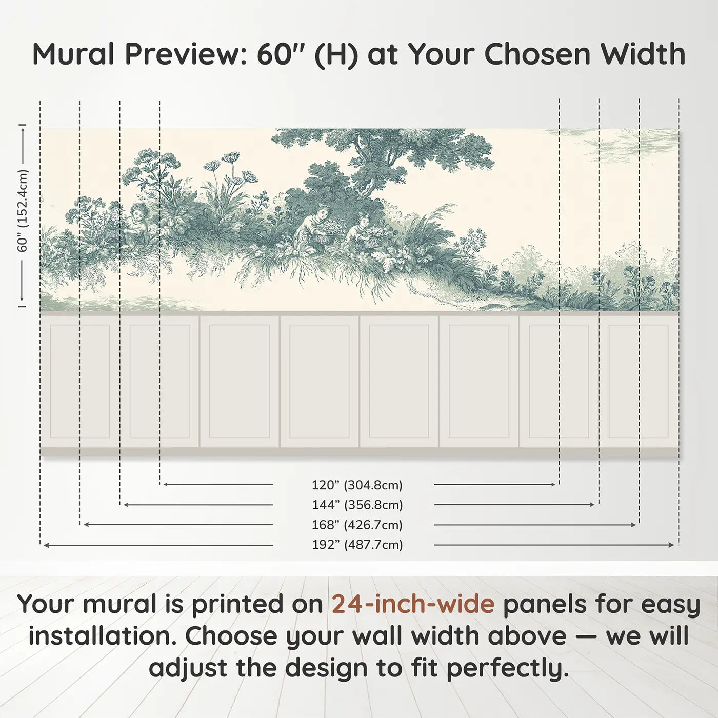 Panel dimensions for Wildflower Gather Green Toile Wainscoting Wallpaper by Whimsy Tots