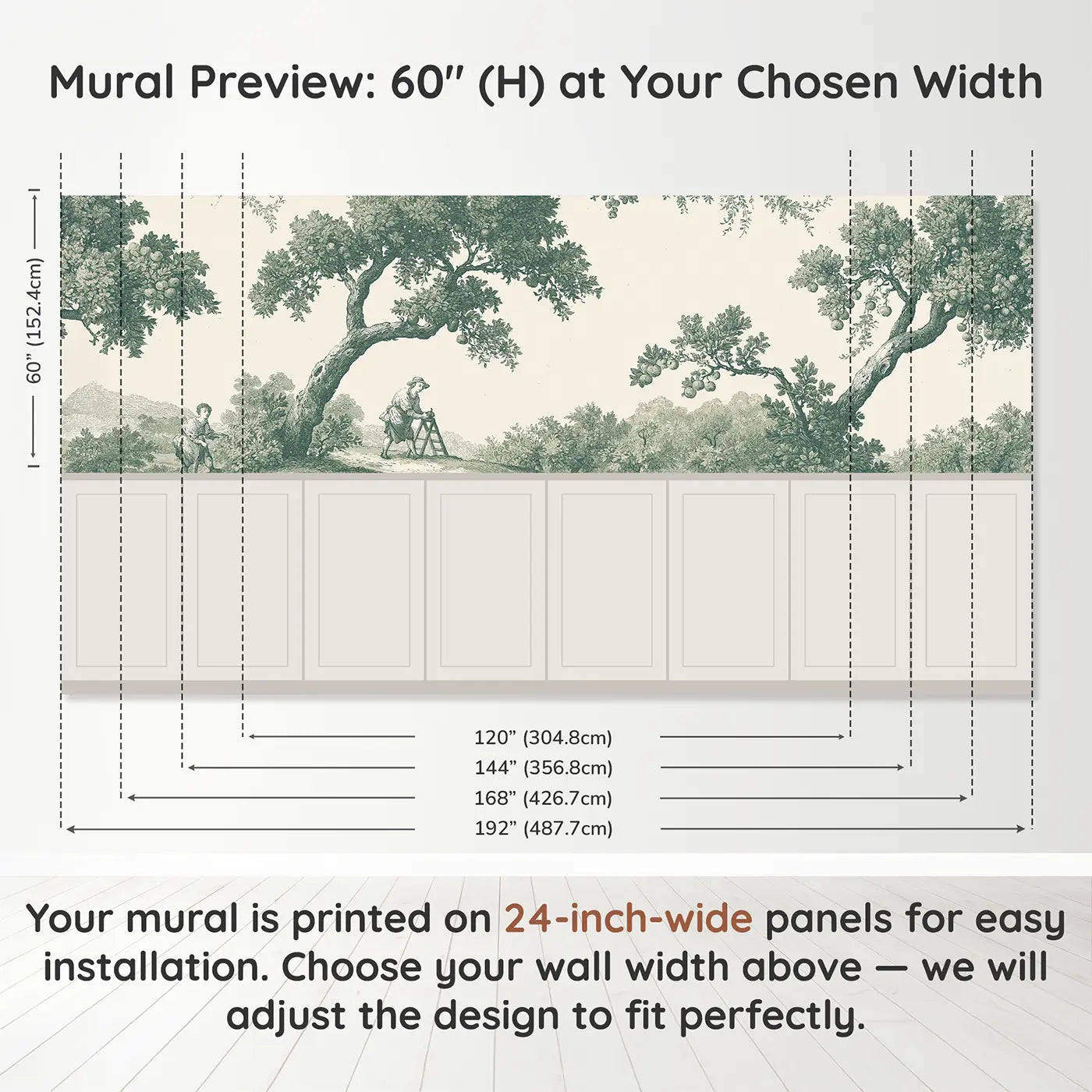 Panel dimensions for Orchard Apple Pick Green Toile Wainscoting Wallpaper by Whimsy Tots