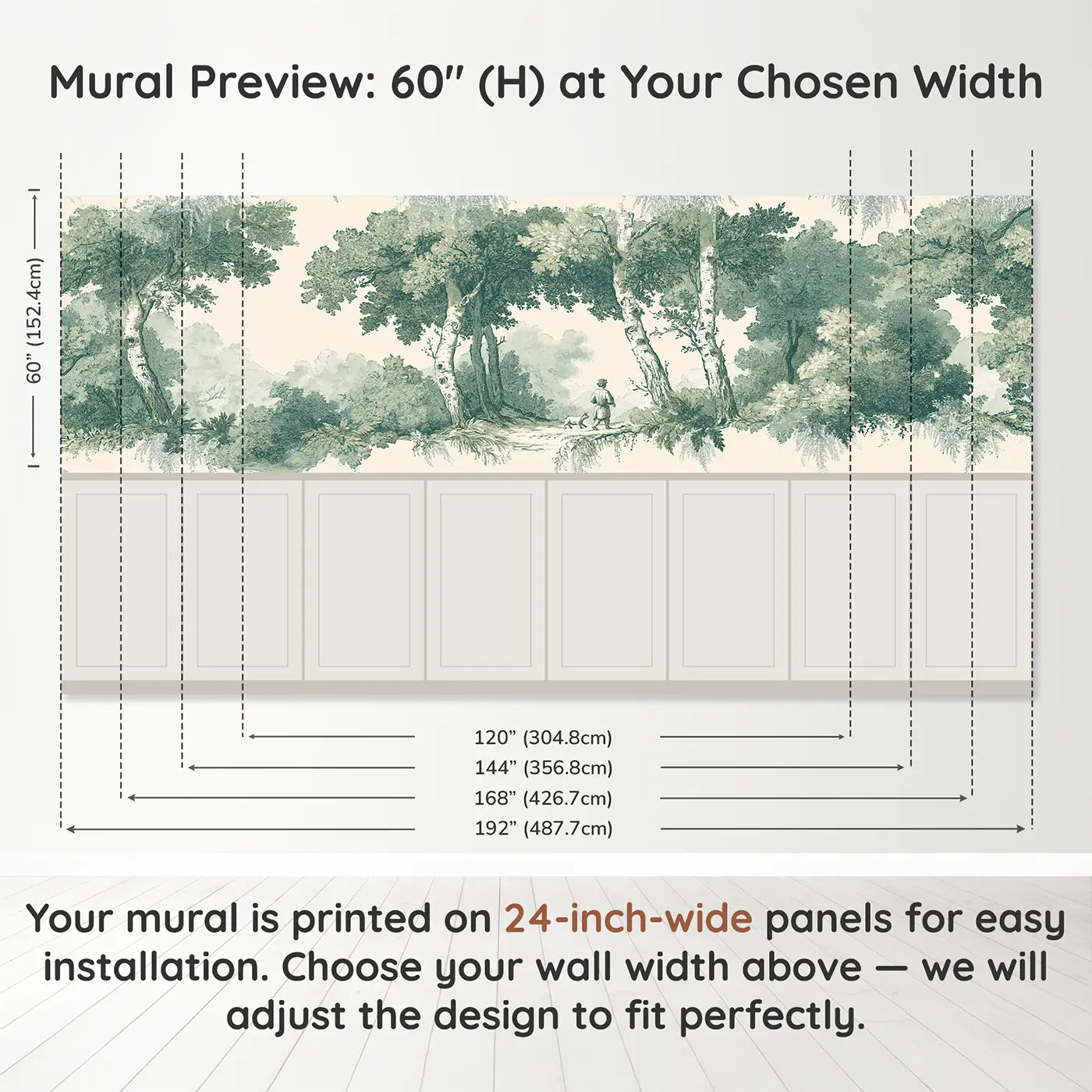 Panel dimensions for Forest Path Walk Green Toile Wainscoting Wallpaper by Whimsy Tots
