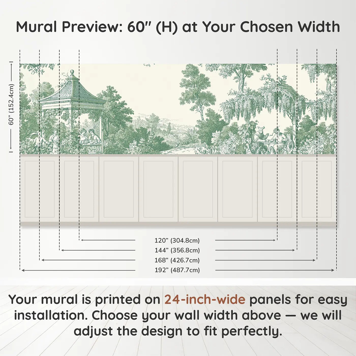 Panel dimensions for Garden Pavilion Tea Green Toile Wainscoting Wallpaper by Whimsy Tots