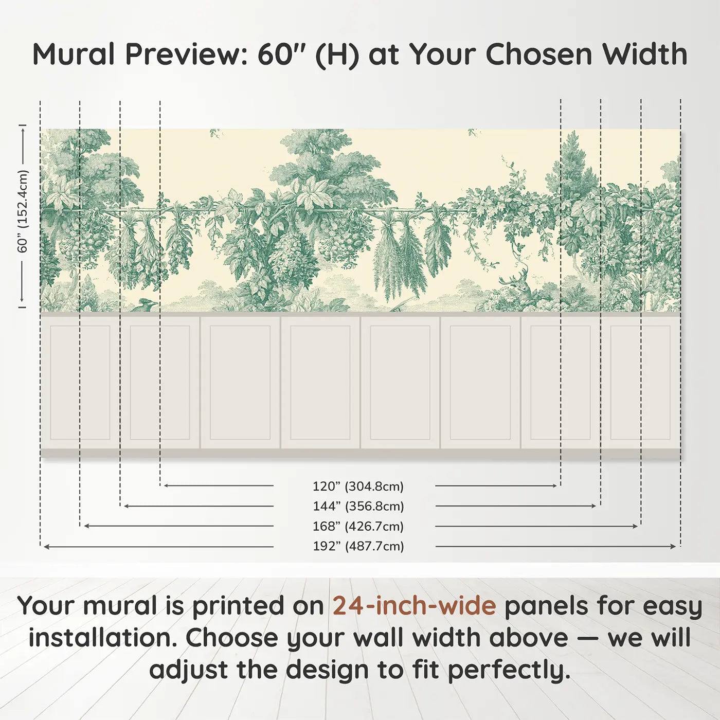 Panel dimensions for Herb Drying Rack Green Toile Wainscoting Wallpaper by Whimsy Tots