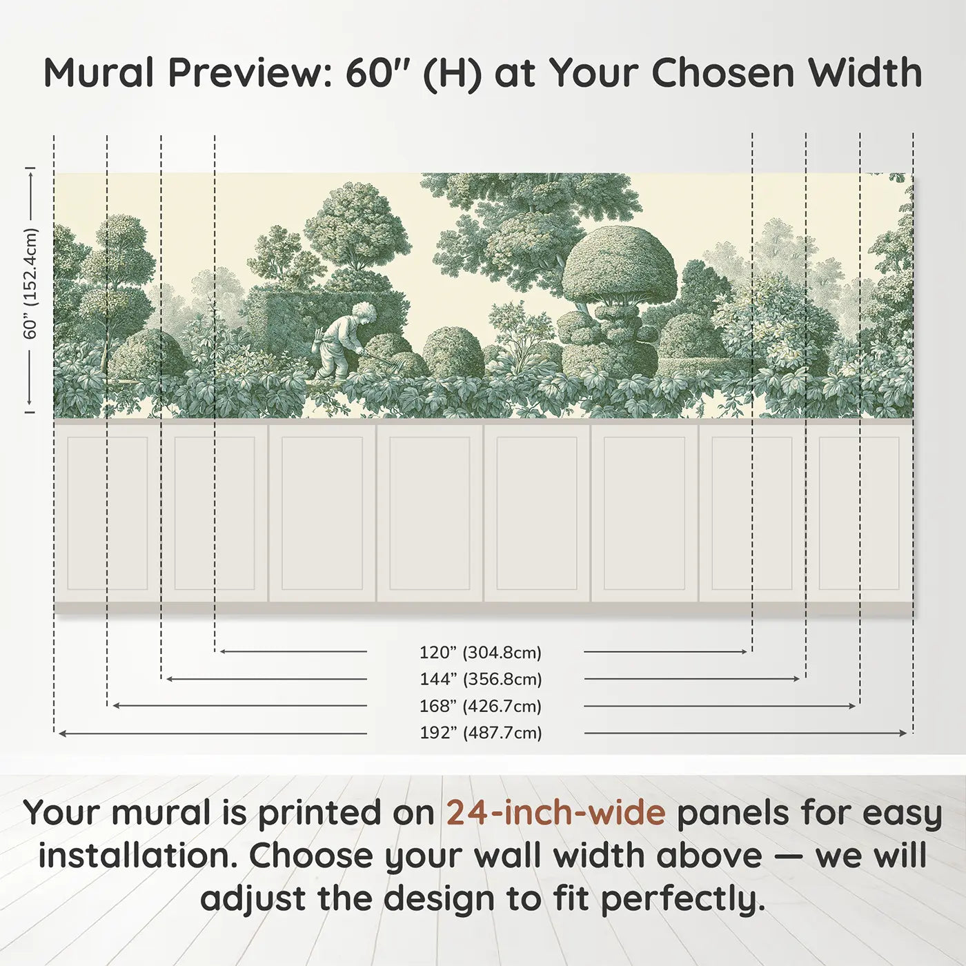 Panel dimensions for Topiary Garden Green Toile Wainscoting Wallpaper by Whimsy Tots