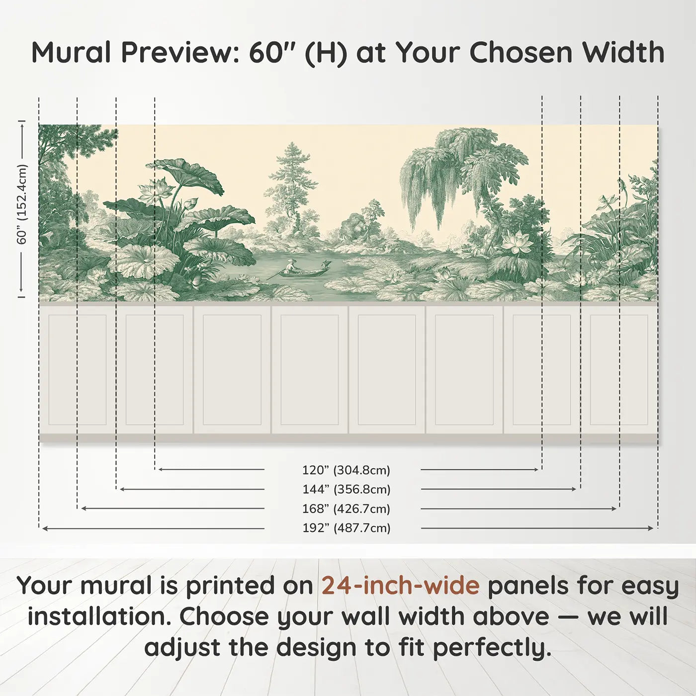 Panel dimensions for Lily Pond Lotus Green Toile Wainscoting Wallpaper by Whimsy Tots