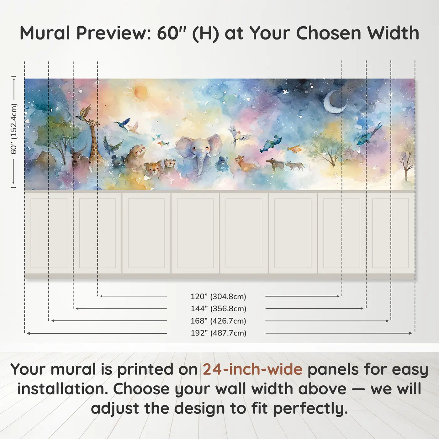 Panel dimensions for Creation Six Days Celestial Wainscoting Wallpaper by Whimsy Tots