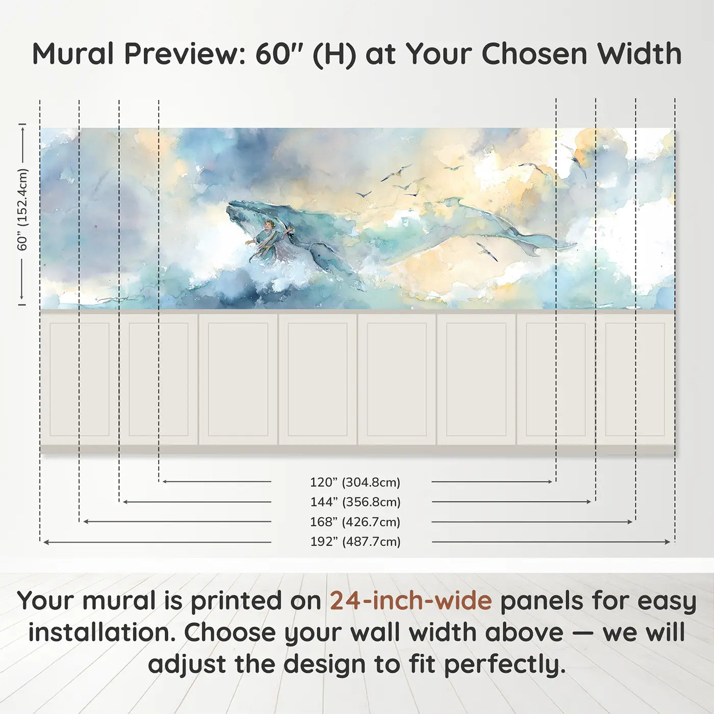 Panel dimensions for Jonah Friendly Whale Ocean Wainscoting Wallpaper by Whimsy Tots