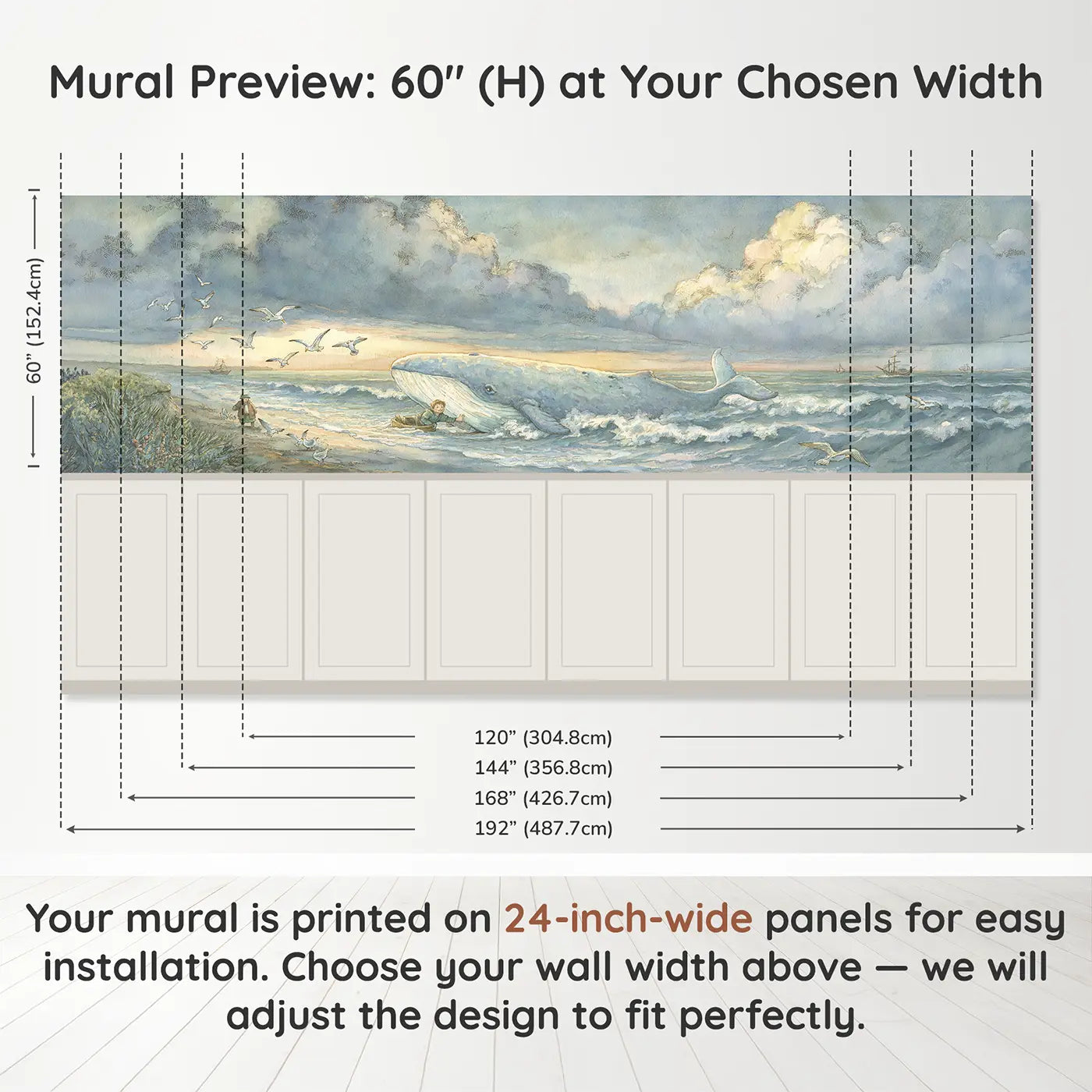 Panel dimensions for Jonah Whale Rescue Shore Wainscoting Wallpaper by Whimsy Tots