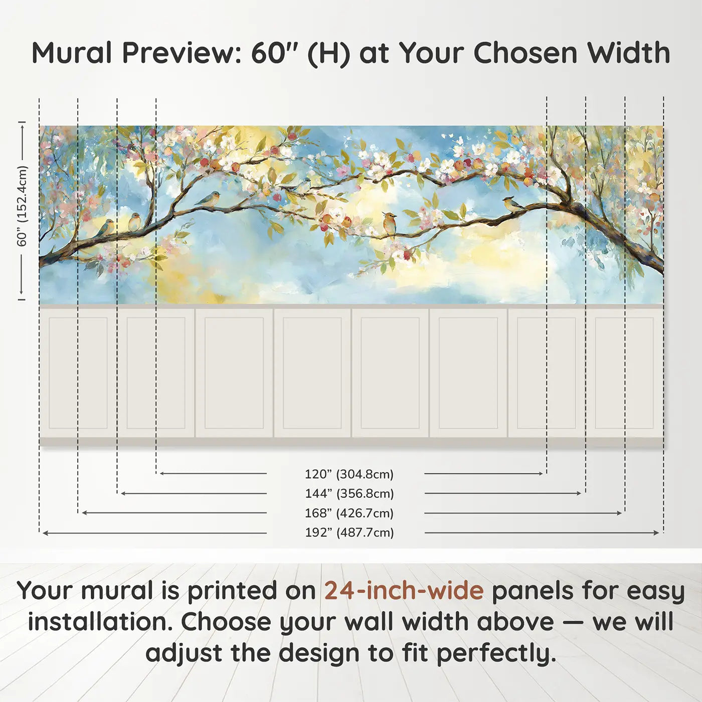 Panel dimensions for Tree Life Blossom Fruit Wainscoting Wallpaper by Whimsy Tots