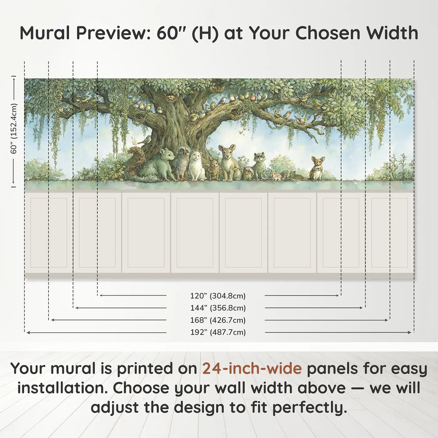 Panel dimensions for Tree Life Birds Gathering Wainscoting Wallpaper by Whimsy Tots