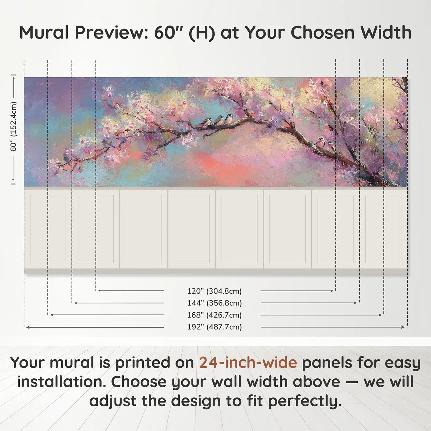 Panel dimensions for Chalk Tree Life Soft Wainscoting Wallpaper by Whimsy Tots