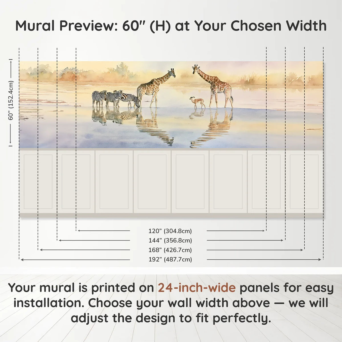 Panel dimensions for Watering Hole Reflections Wainscoting Wallpaper by Whimsy Tots