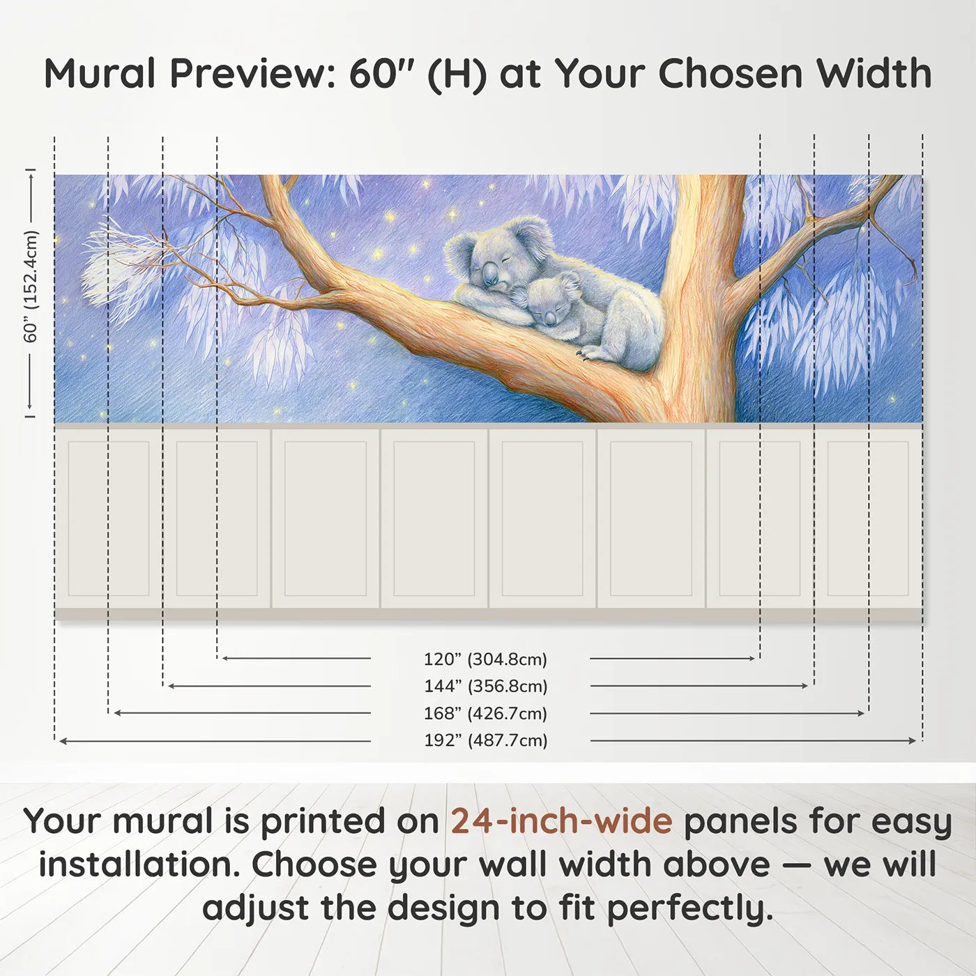 Panel dimensions for Koala Starry Night Gumtree Wainscoting Wallpaper by Whimsy Tots