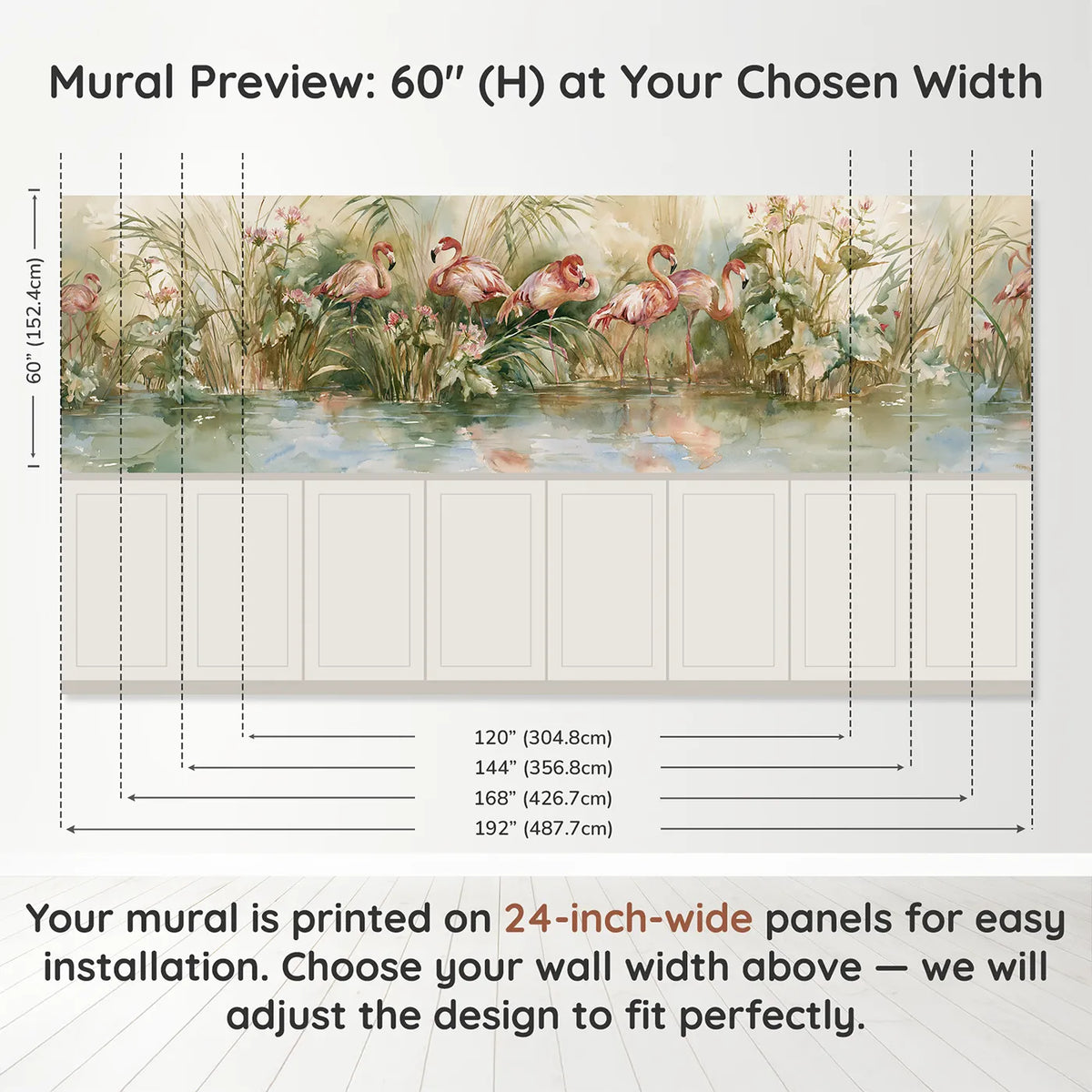 Panel dimensions for Flamingo Reed Garden Wainscoting Wallpaper by Whimsy Tots
