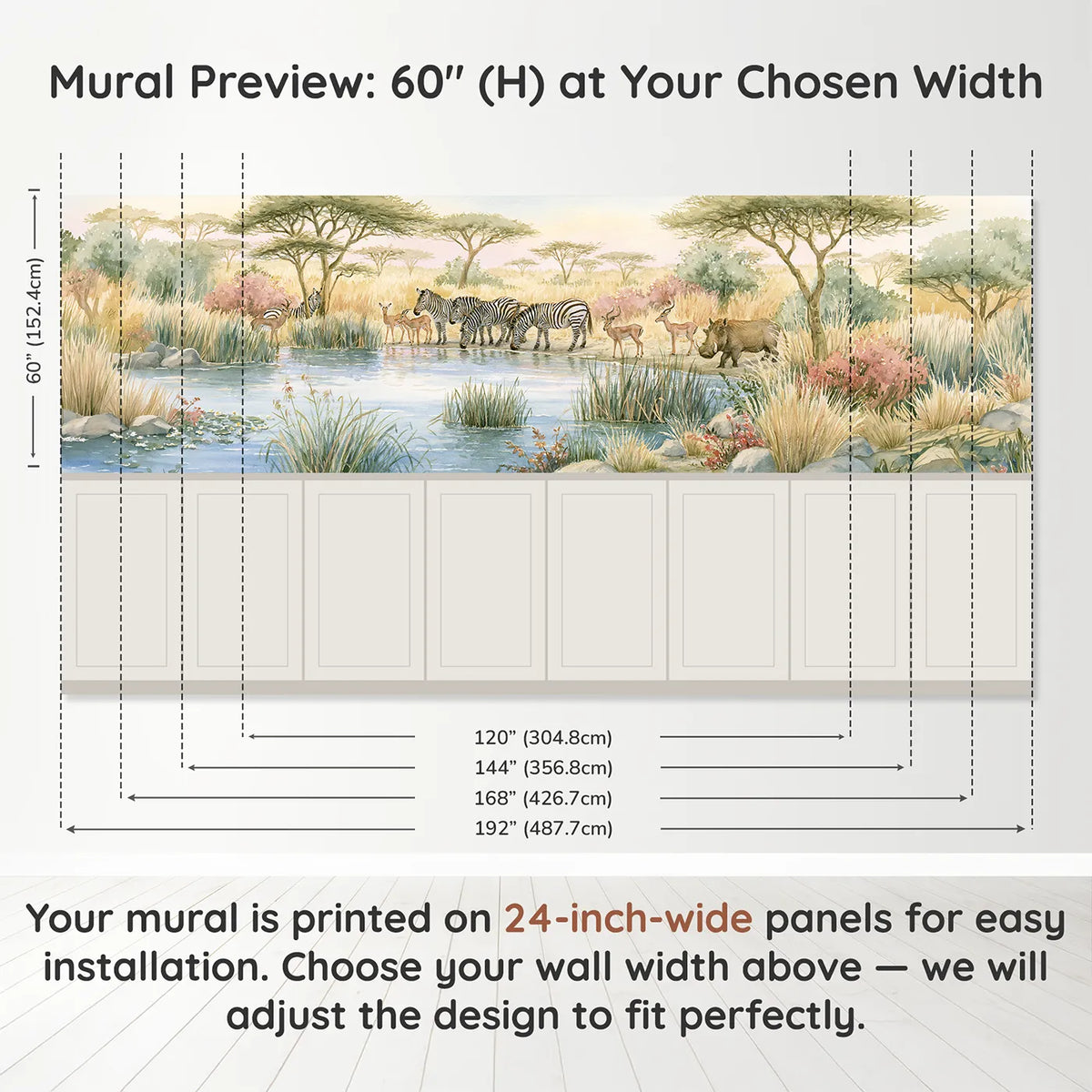 Panel dimensions for Morning At The Waterhole Wainscoting Wallpaper by Whimsy Tots