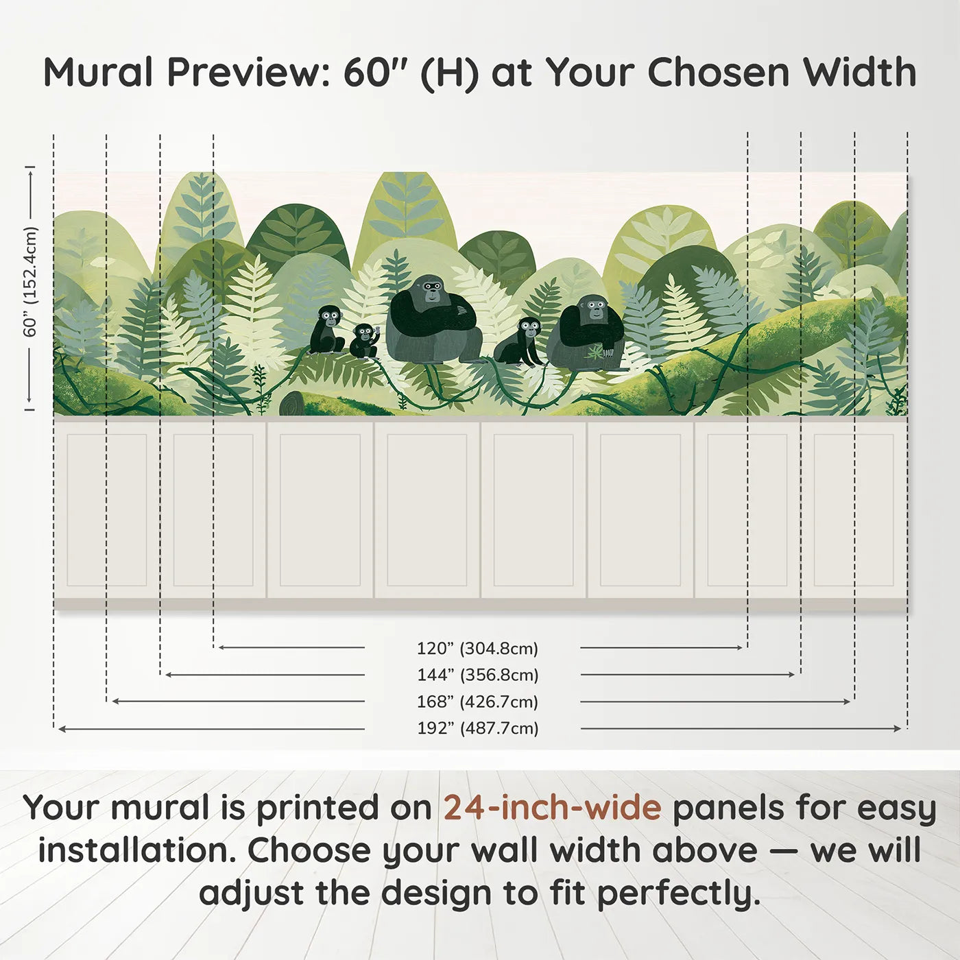 Panel dimensions for Painted Gorilla Family Ferns Wainscoting Wallpaper by Whimsy Tots