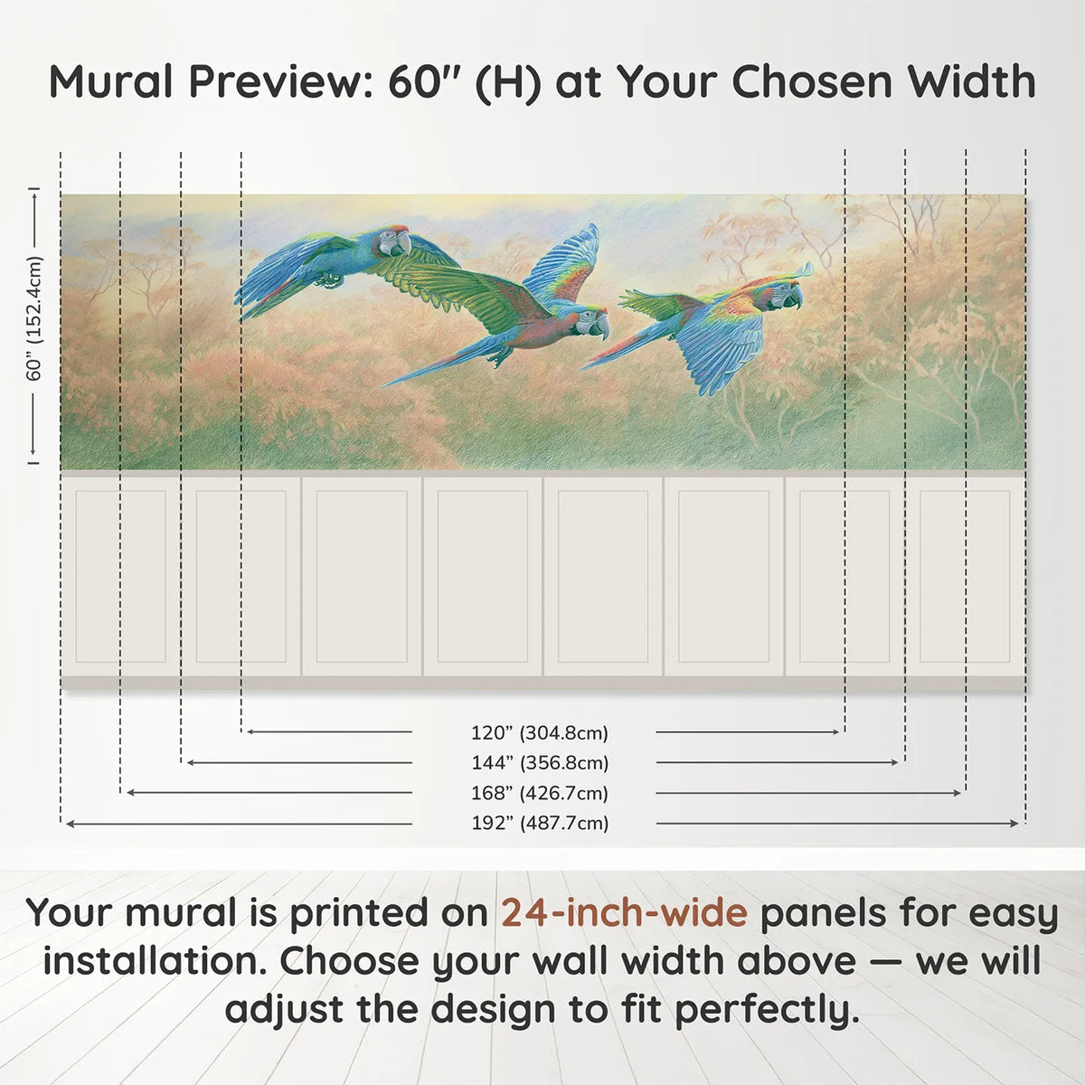 Panel dimensions for Parrot Trio Jungle Flight Wainscoting Wallpaper by Whimsy Tots