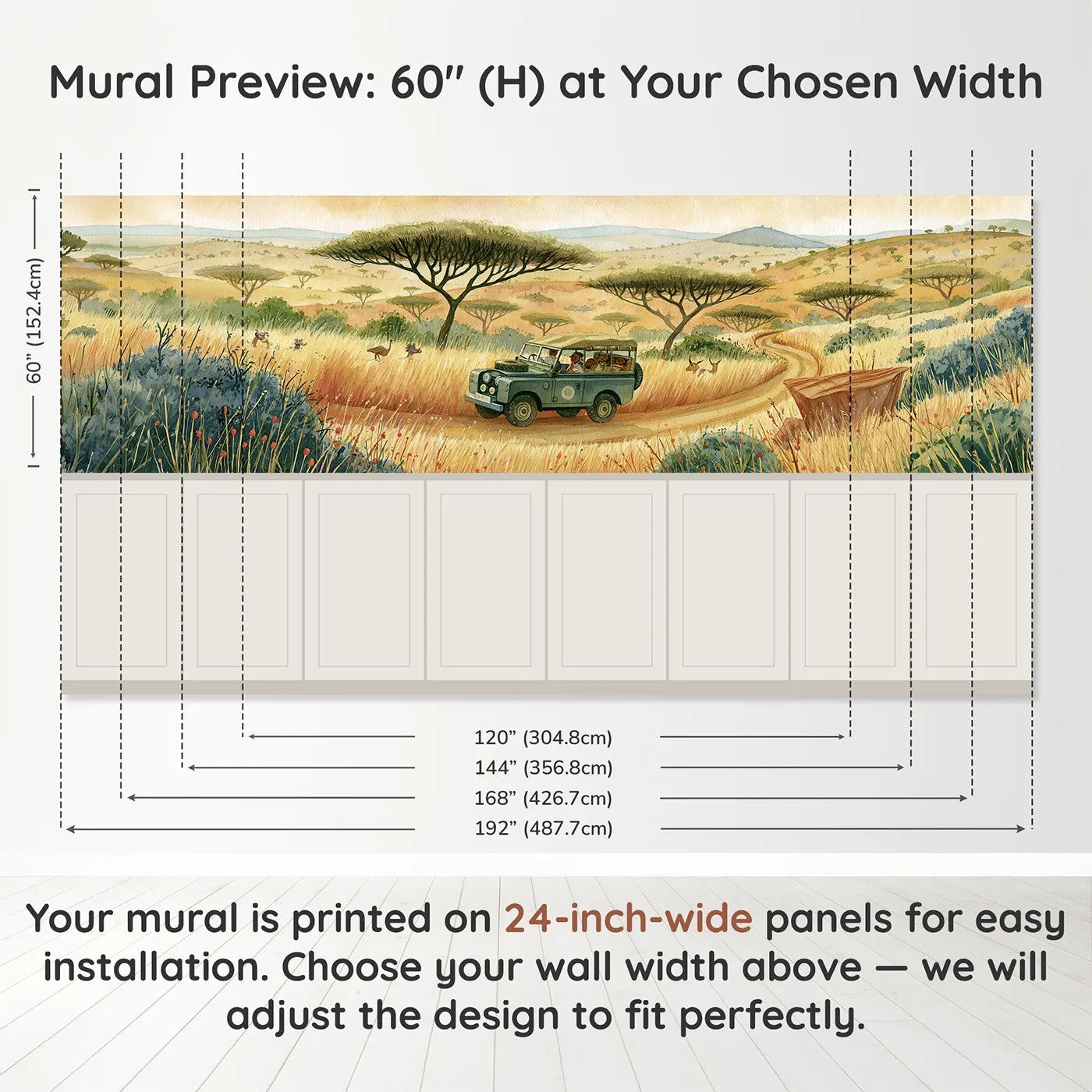 Panel dimensions for Safari Jeep Adventure Wainscoting Wallpaper by Whimsy Tots