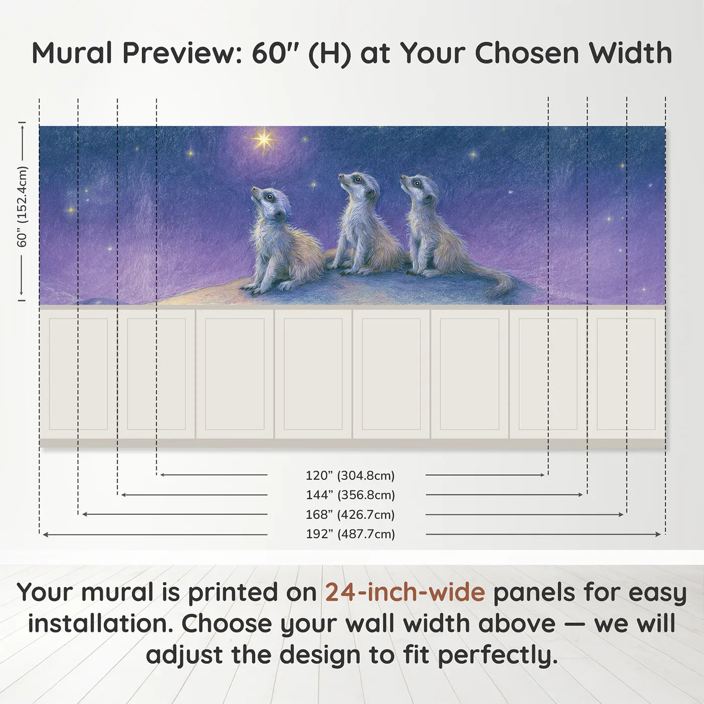 Panel dimensions for Meerkat Pups Stargazing Wainscoting Wallpaper by Whimsy Tots