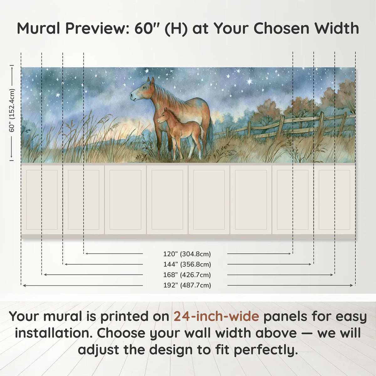 Panel dimensions for Foal First Starry Night Wainscoting Wallpaper by Whimsy Tots