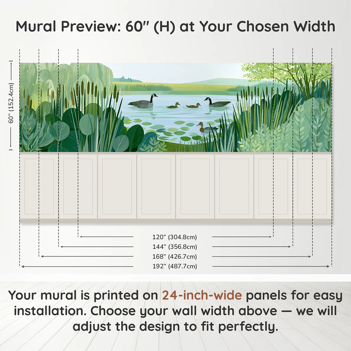 Panel dimensions for Painted Farm Pond Afternoon Wainscoting Wallpaper by Whimsy Tots