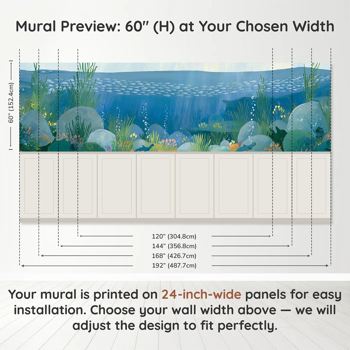 Panel dimensions for Painted Fish Ribbon Swim Wainscoting Wallpaper by Whimsy Tots
