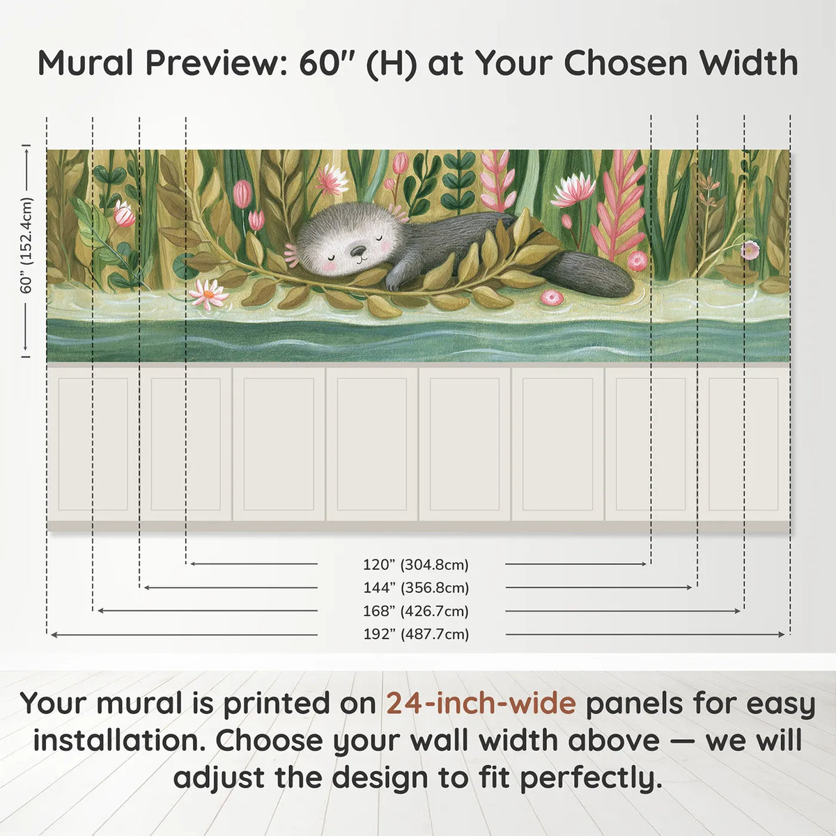 Panel dimensions for Otter Sleepy Kelp Wrap Wainscoting Wallpaper by Whimsy Tots