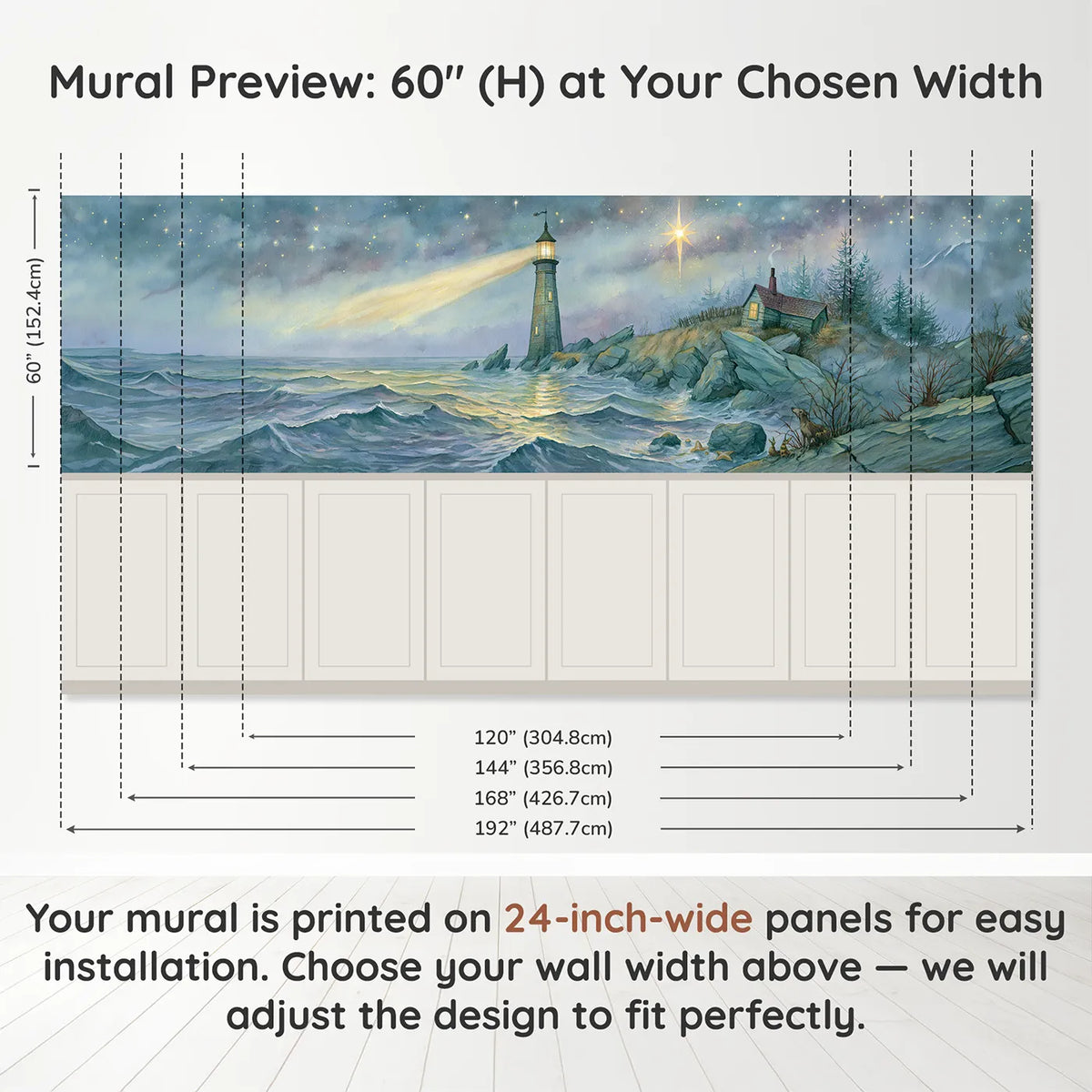Panel dimensions for Lighthouse First Star Evening Wainscoting Wallpaper by Whimsy Tots