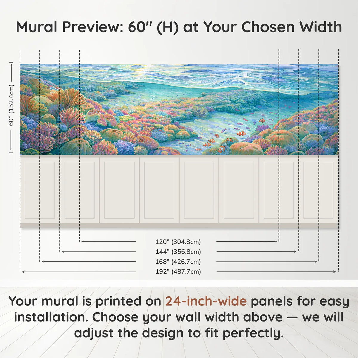 Panel dimensions for Turquoise Reef Shallows Wainscoting Wallpaper by Whimsy Tots