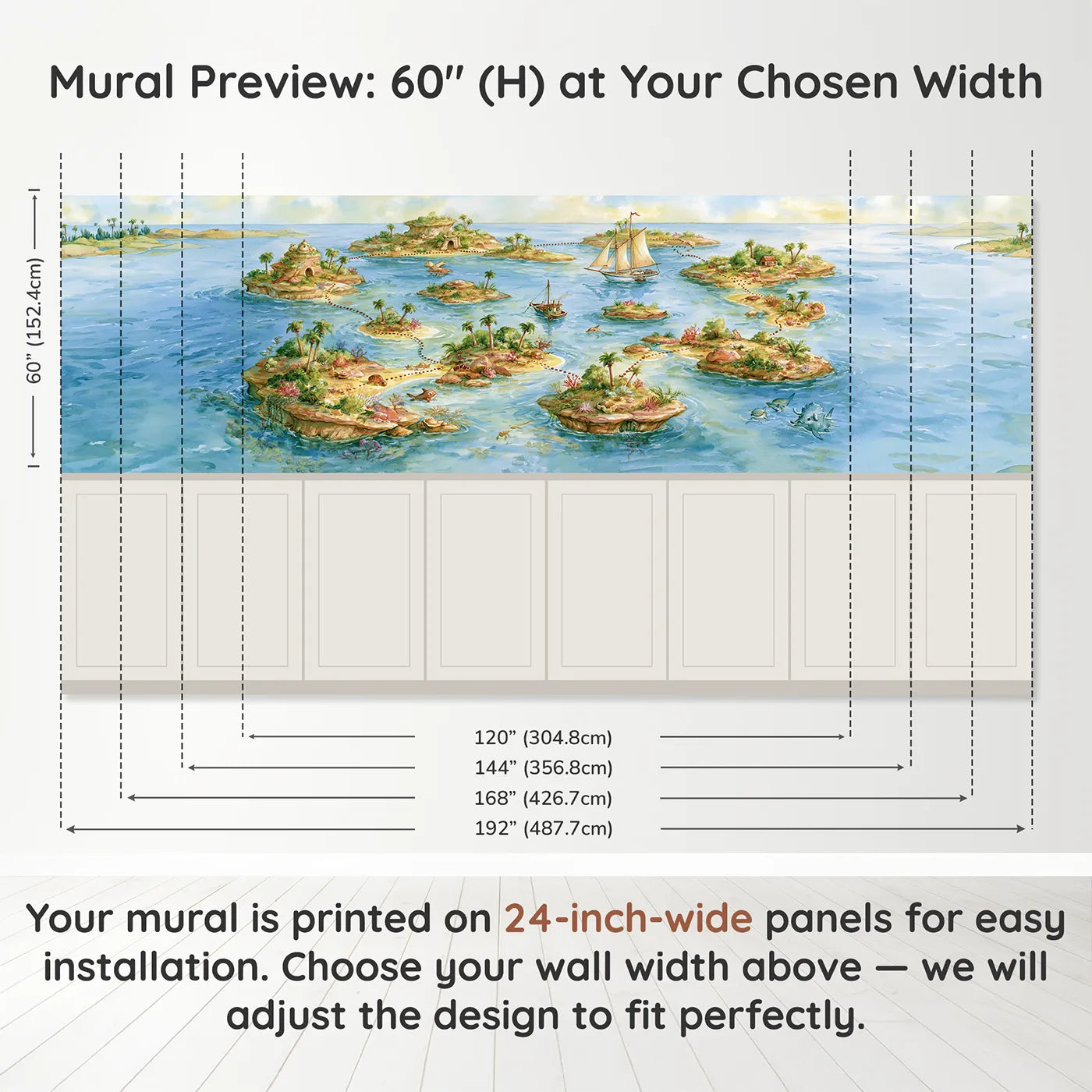 Panel dimensions for Island Hopping Adventure Map Wainscoting Wallpaper by Whimsy Tots