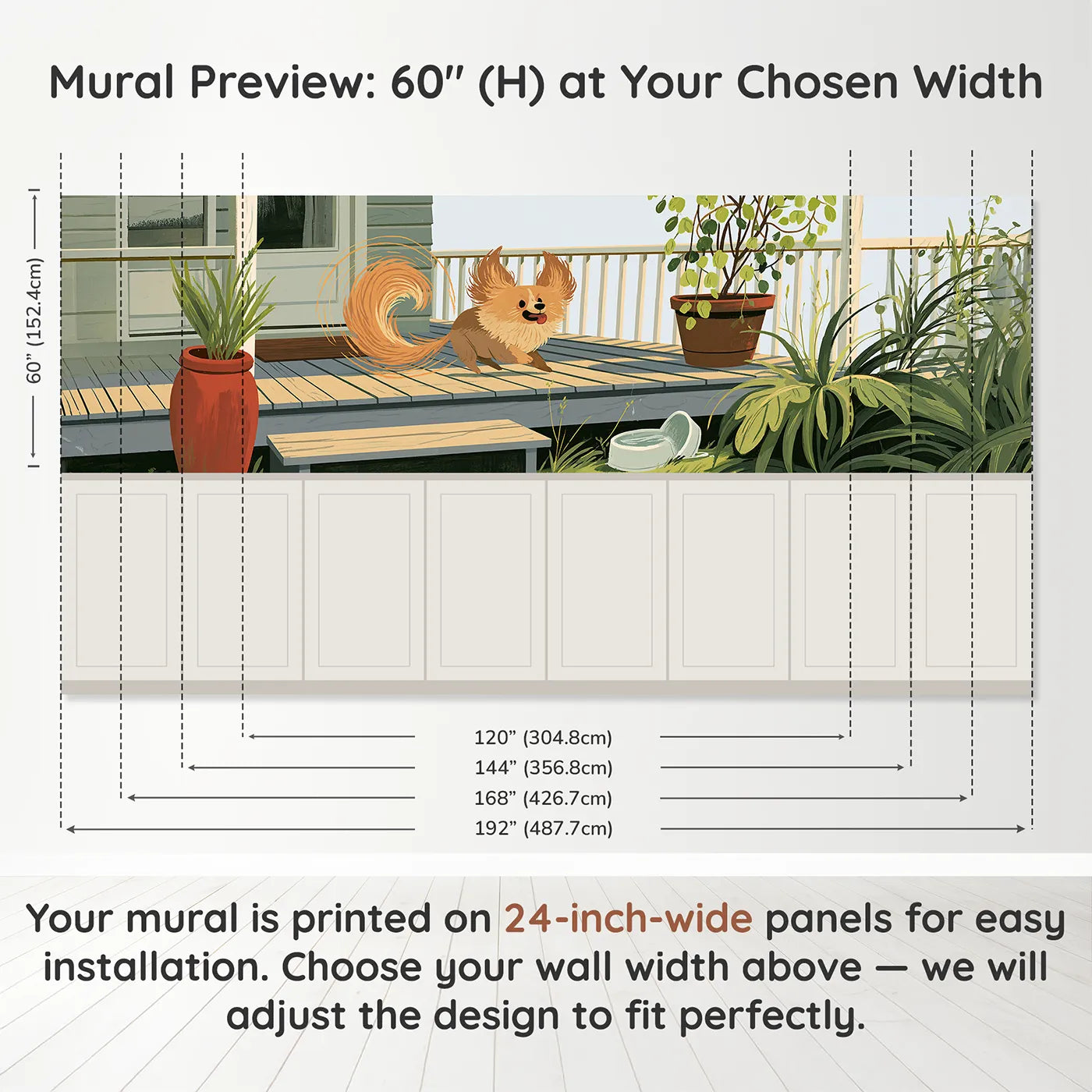 Panel dimensions for Painted Puppy Tail Chase Circle Wainscoting Wallpaper by Whimsy Tots