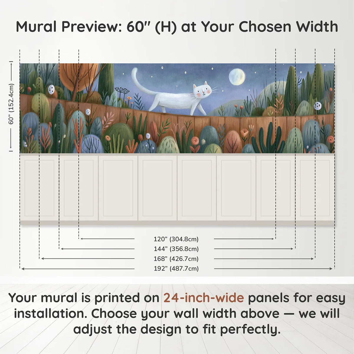 Panel dimensions for Cat Moon Shadow Fence Wainscoting Wallpaper by Whimsy Tots