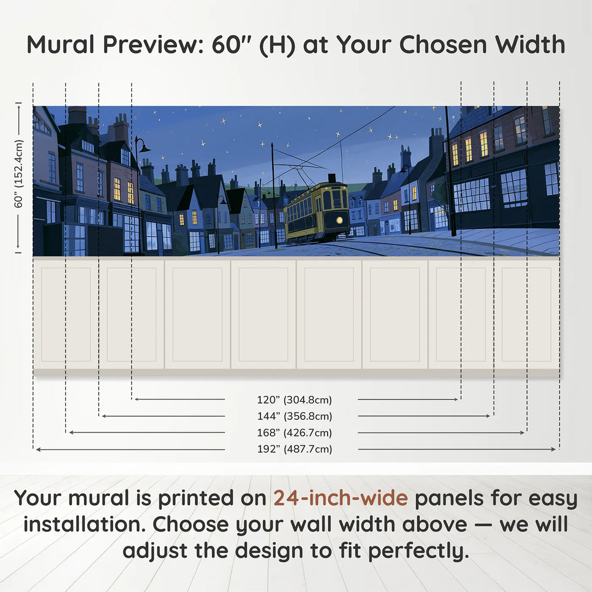 Panel dimensions for Trolley At The Terminus Wainscoting Wallpaper by Whimsy Tots