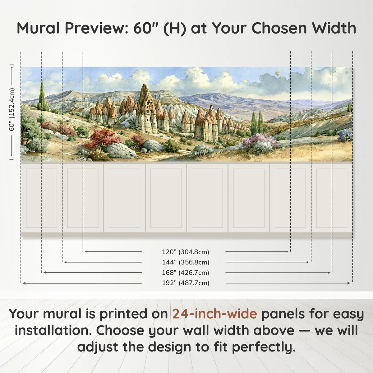 Panel dimensions for Fairy Chimneys At Dusk Wainscoting Wallpaper by Whimsy Tots