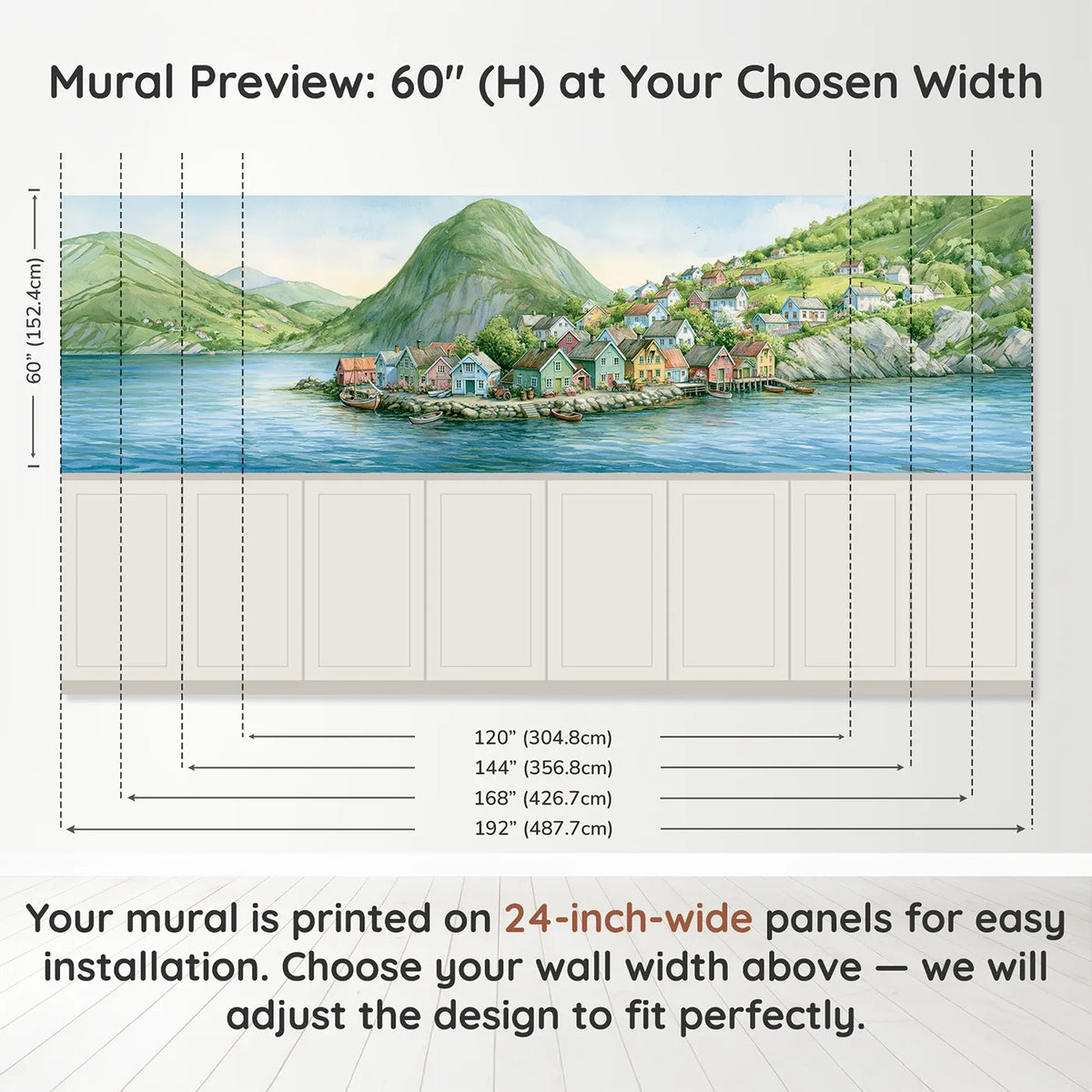 Panel dimensions for Fjord Village Bright Morning Wainscoting Wallpaper by Whimsy Tots