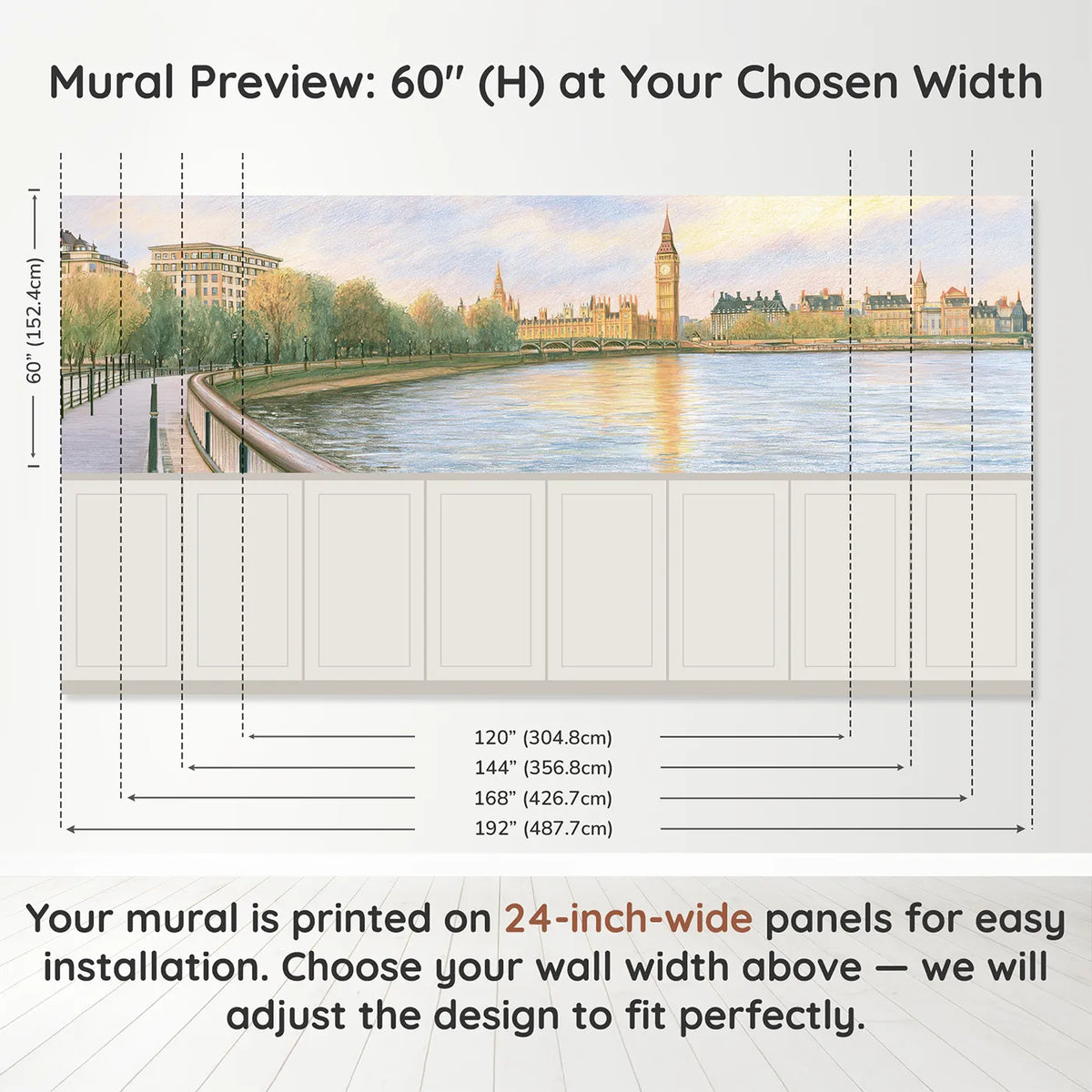 Panel dimensions for Big Ben Soft Rain Wainscoting Wallpaper by Whimsy Tots