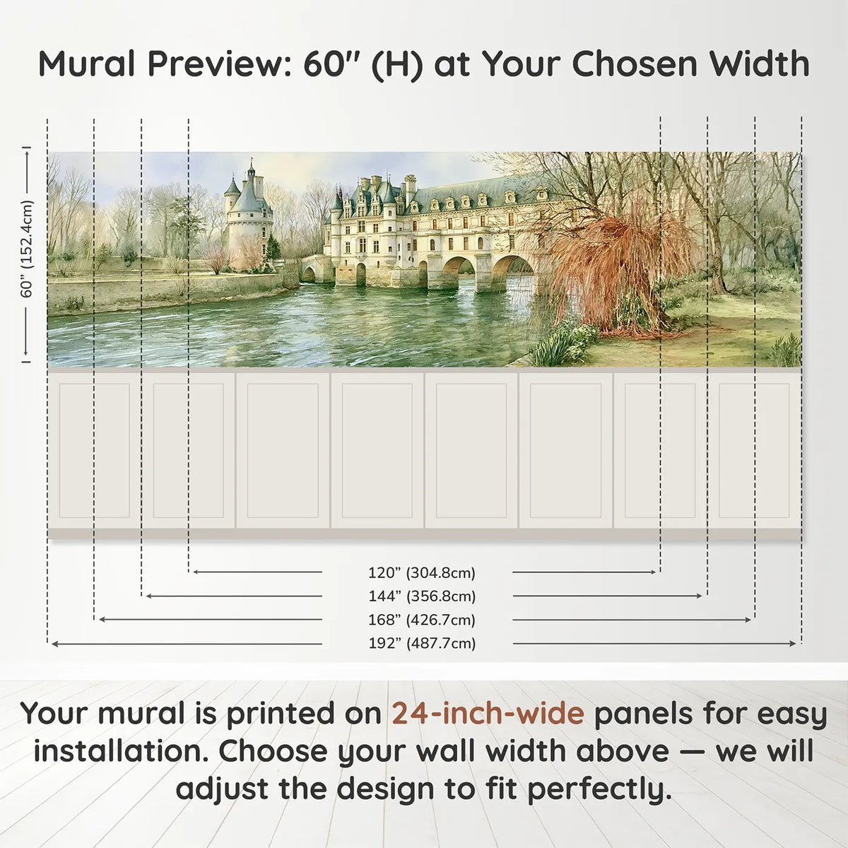 Panel dimensions for Chateau Spanning The River Wainscoting Wallpaper by Whimsy Tots