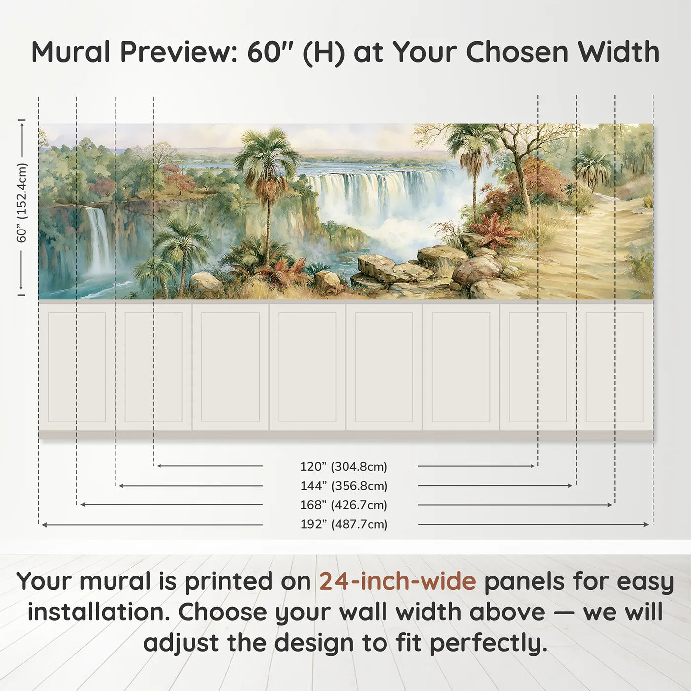 Panel dimensions for Victoria Falls Bright Day Wainscoting Wallpaper by Whimsy Tots