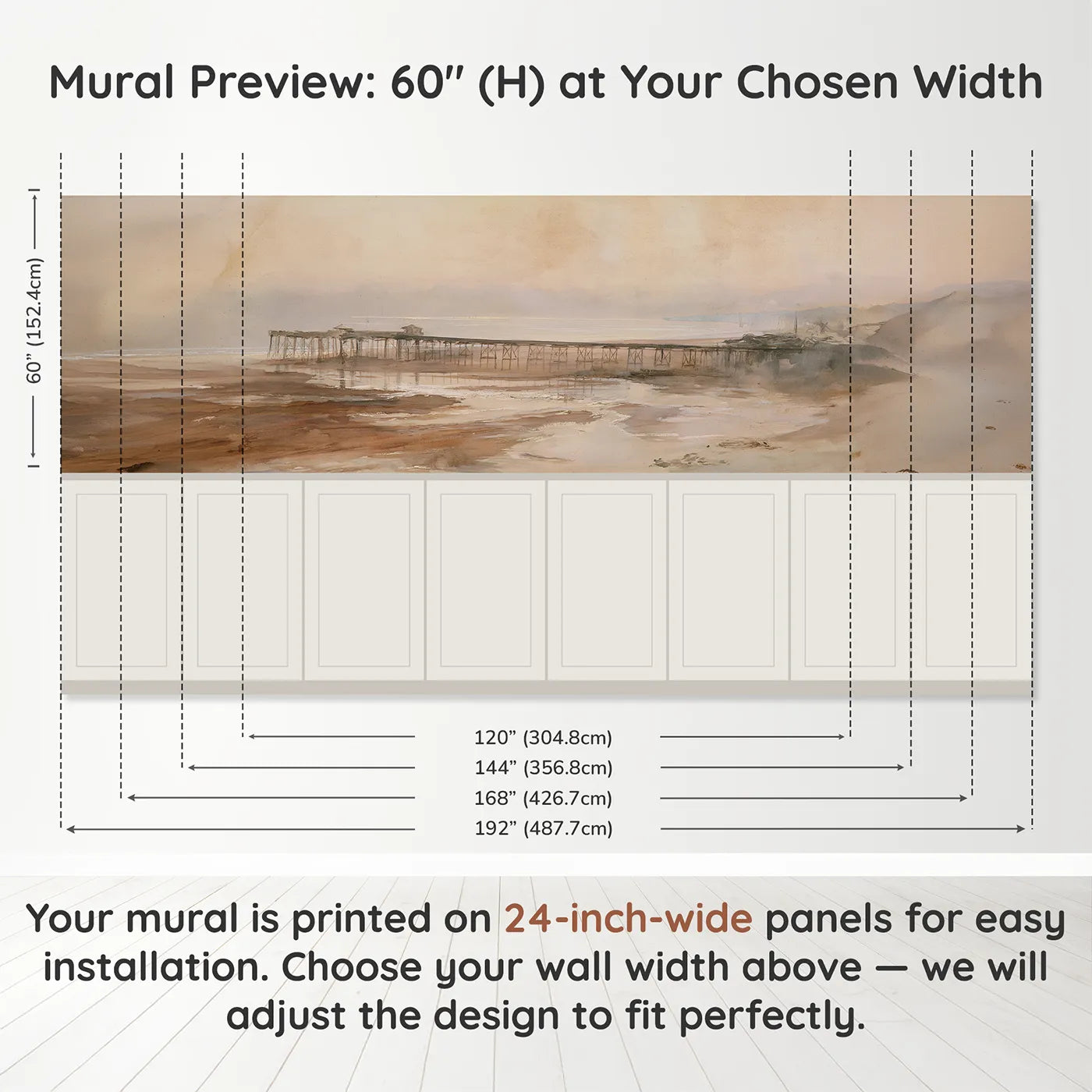 Panel dimensions for Pier On Bare Legs Wainscoting Wallpaper by Whimsy Tots