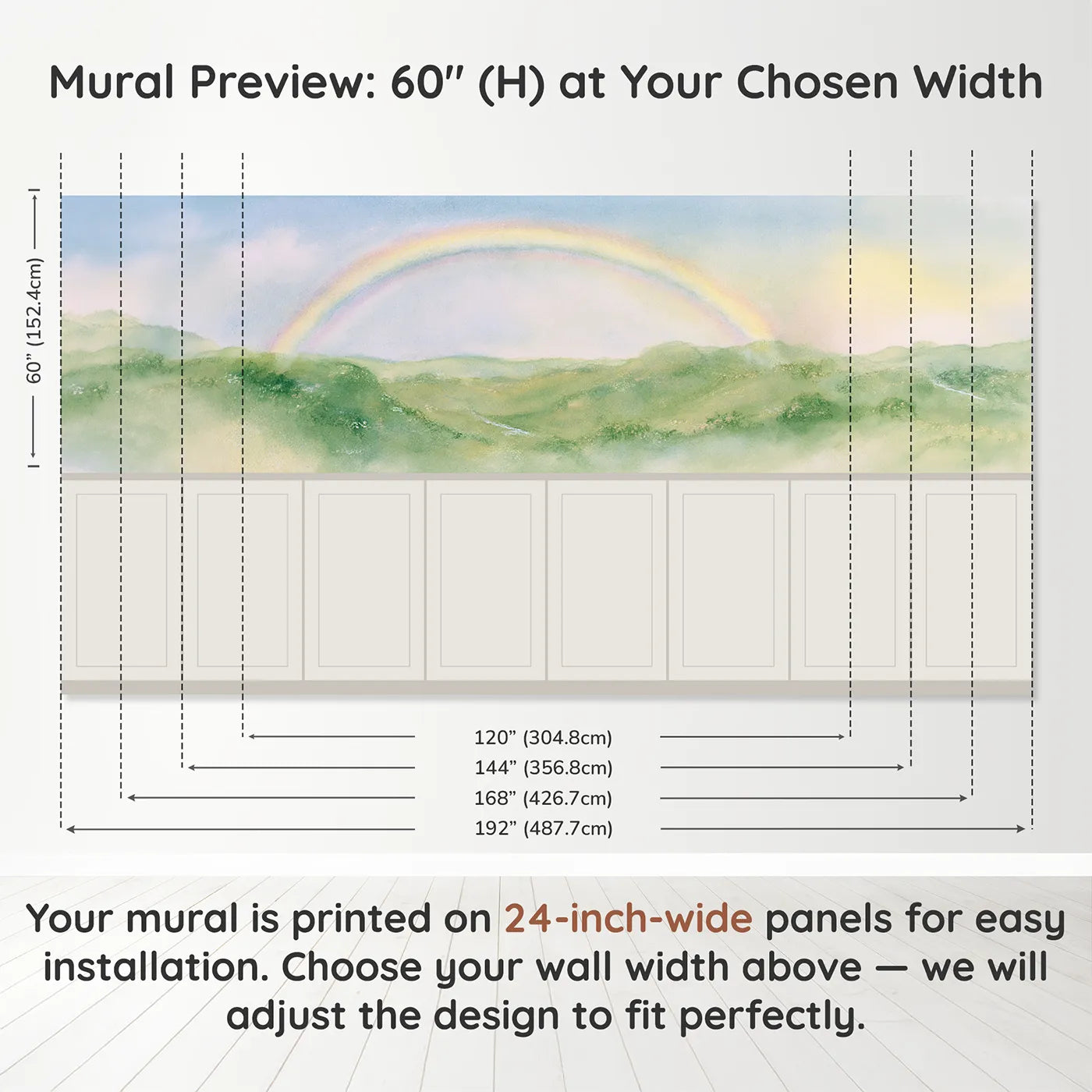 Panel dimensions for Arc Over Green Hills Wainscoting Wallpaper by Whimsy Tots