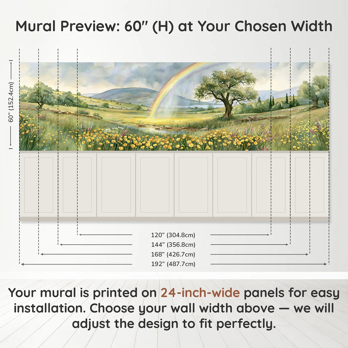 Panel dimensions for Where The Rainbow Lands Wainscoting Wallpaper by Whimsy Tots