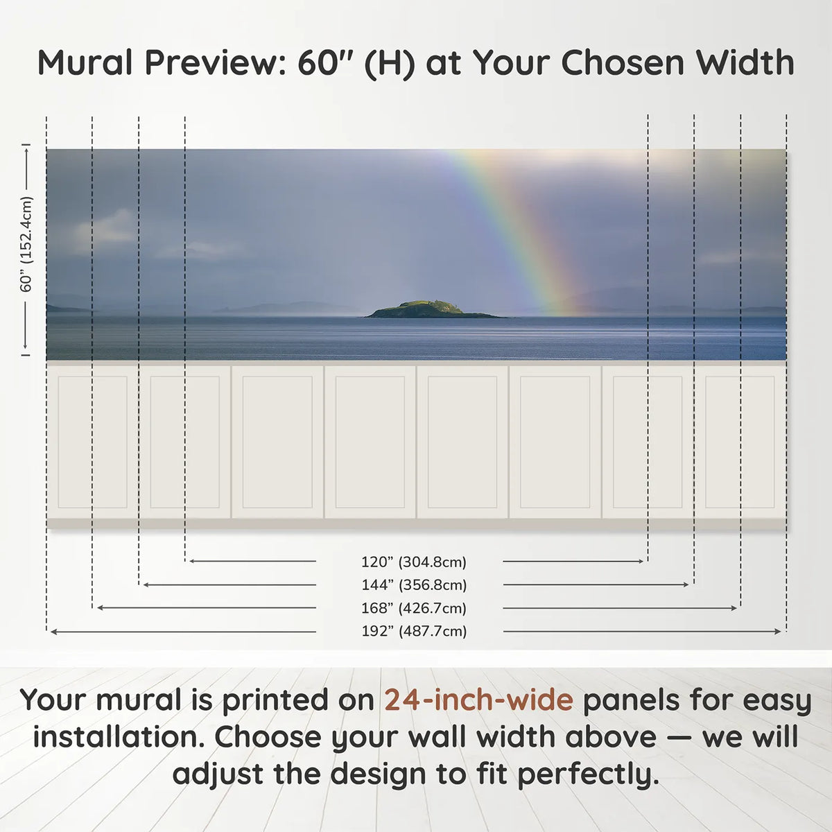 Panel dimensions for Arc To The Island Wainscoting Wallpaper by Whimsy Tots