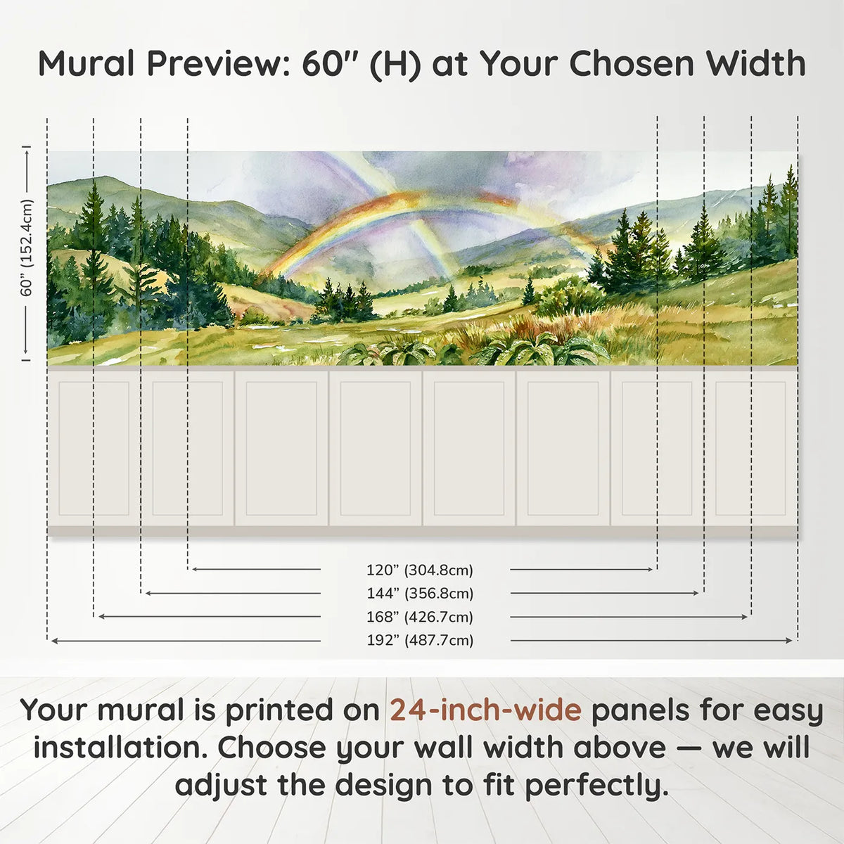 Panel dimensions for Double Arc After Rain Wainscoting Wallpaper by Whimsy Tots